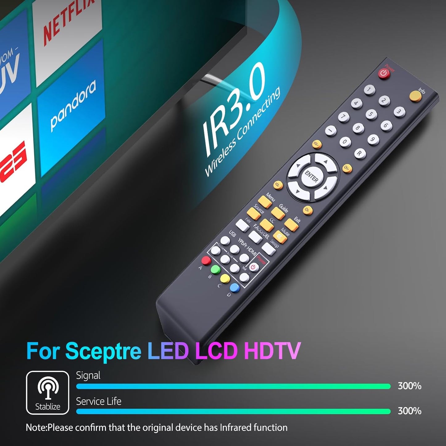 RETROSUN Replacment (8142026670003C) Universal Remote Control for All Sceptre TV LED LCD HDTV