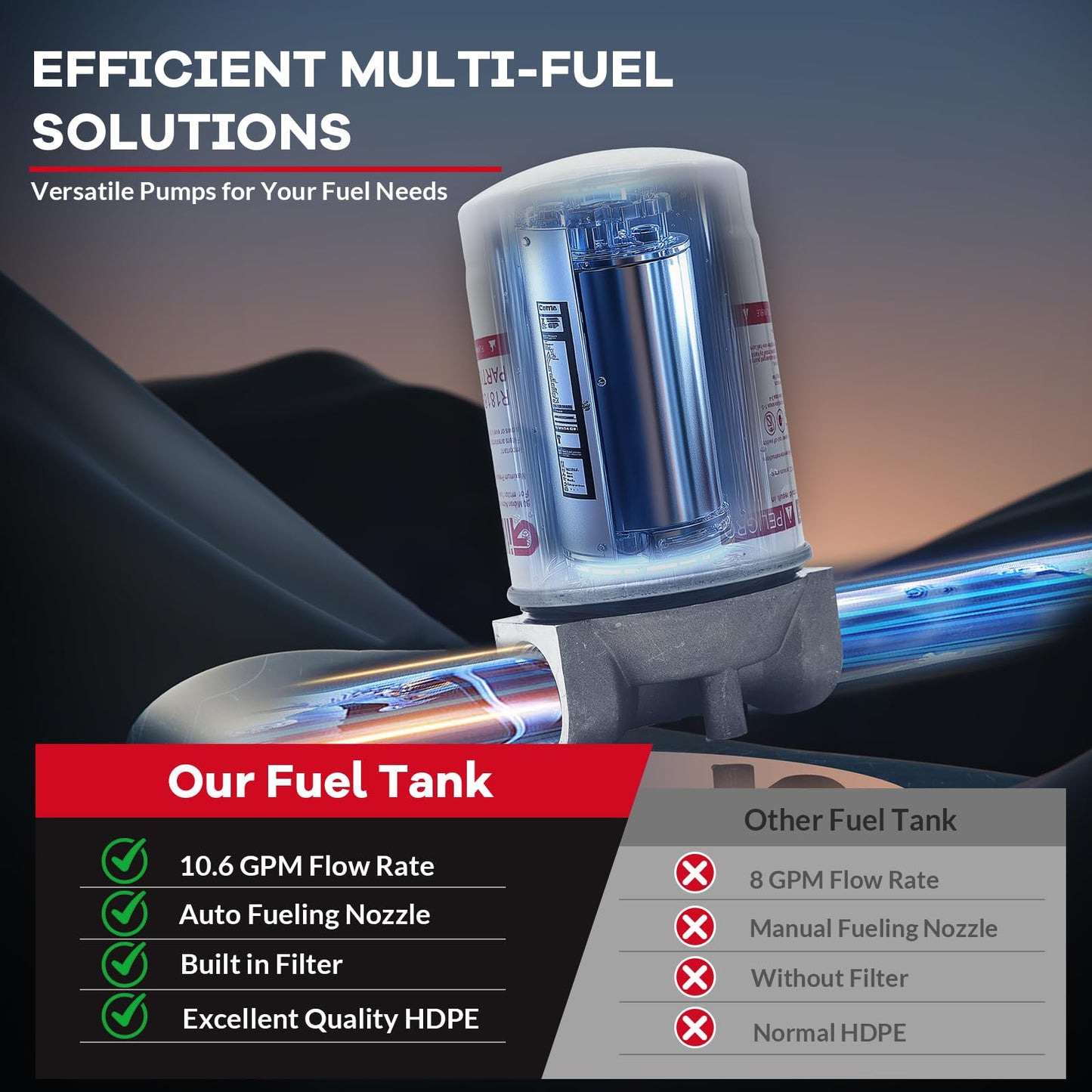 52 Gallon Diesel Transfer Tank with 12V Fuel Pump, Auto Shut-Off Nozzle & 15ft Swivel Hose – Heavy Duty Polyethylene Portable Fuel Tank for Truck, Farm, Construction, RV & Marine Use - Red