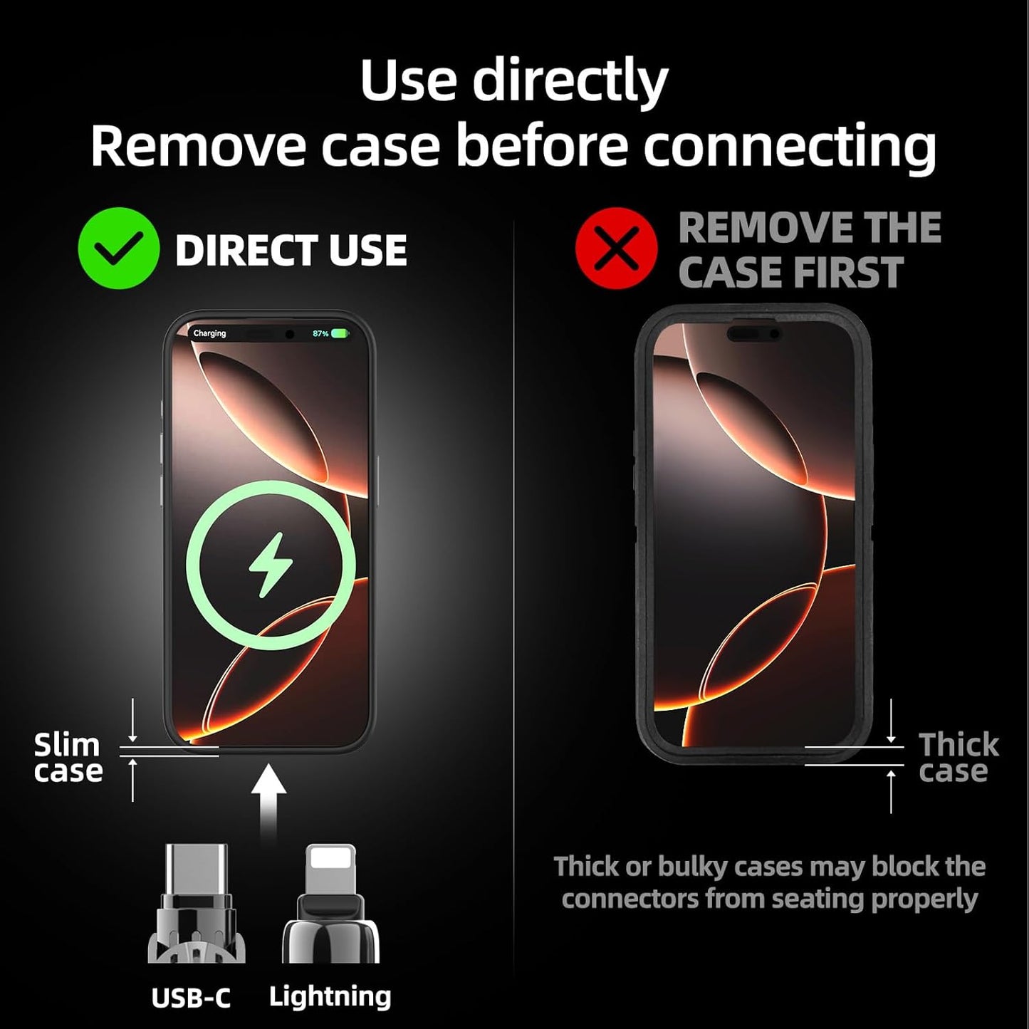 240W 4-in-1 6.6FT 17/16/15/14, S25/S24 6.6Ft) MFish Charging Cable with Carrying Case, Fast Charger USB-A & USB-C