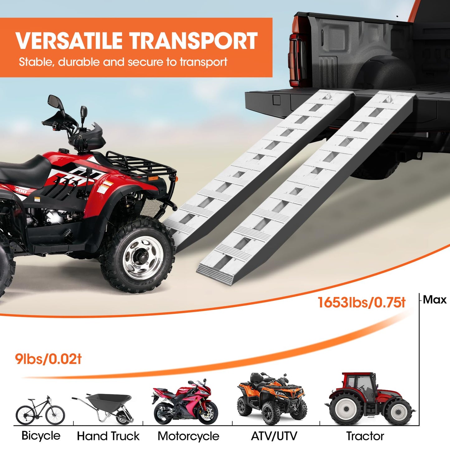 Aluminum Trailer Ramps, 6000LBS Capacity Heavy-Duty Loading Ramps for Bike, Motorcycle, Tractor, ATV/UTV, Trucks, Auto Hauler- with Knife & Hook Ends, 2pcs (60 X 12 Inch)
