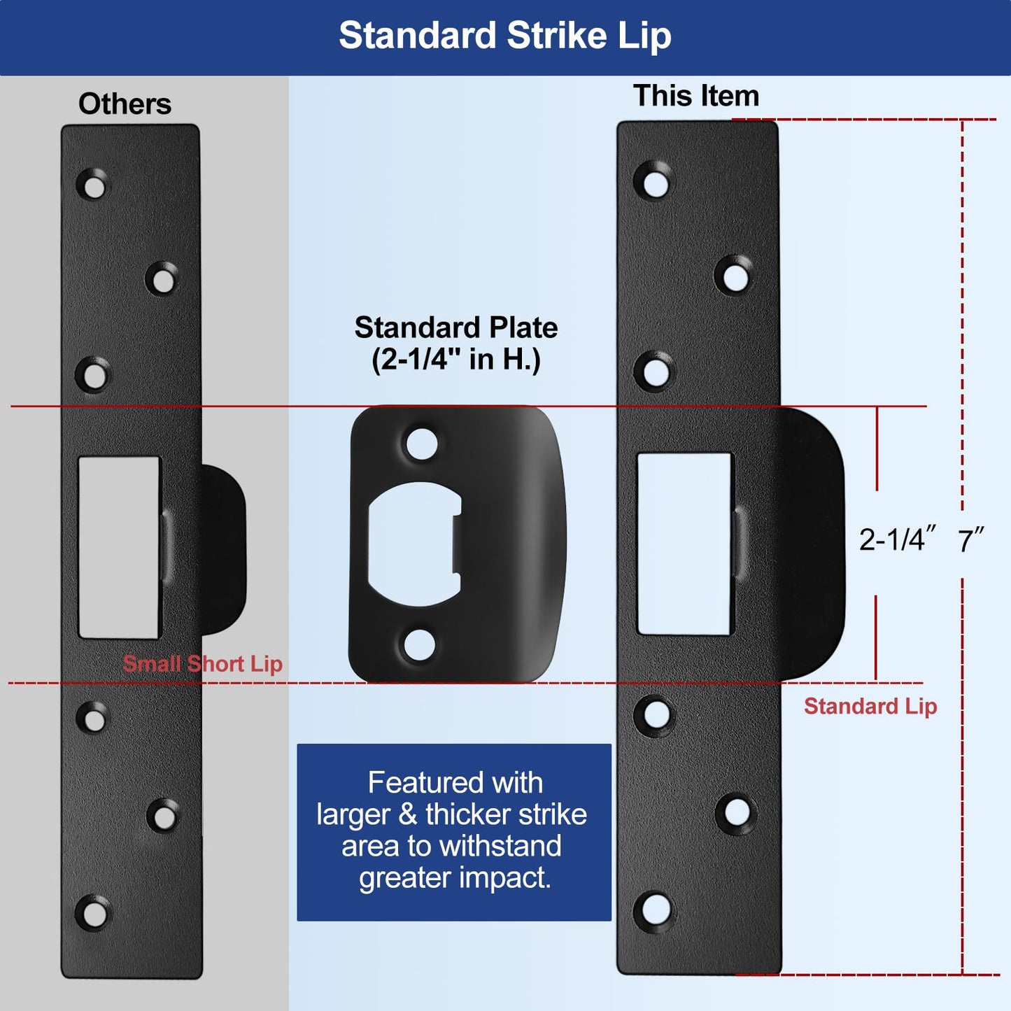 MOSECYOU Extra Long Door Strike Plate 7", Heavy Duty Version, Oversized Striker to Repair Damaged Worn Frame/Slot/Jamb, Large Hole to Fix Latch Sticking, Security Reinforcement Plate