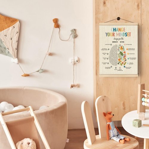 Boat Wades Inspirational Mental Health Wall Banner - Change Your Mindset, 12x16 Inch Decor