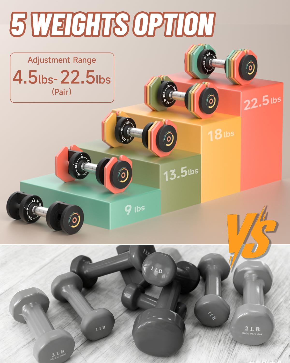 Adjustable Dumbbells Set 22.5LB Pair, 1-Sec Fast Adjustable 5 Free Weights, Premium Comfort Non-slip Metal Handle, Compact Size for Full Body Home Workout (Rainbow)