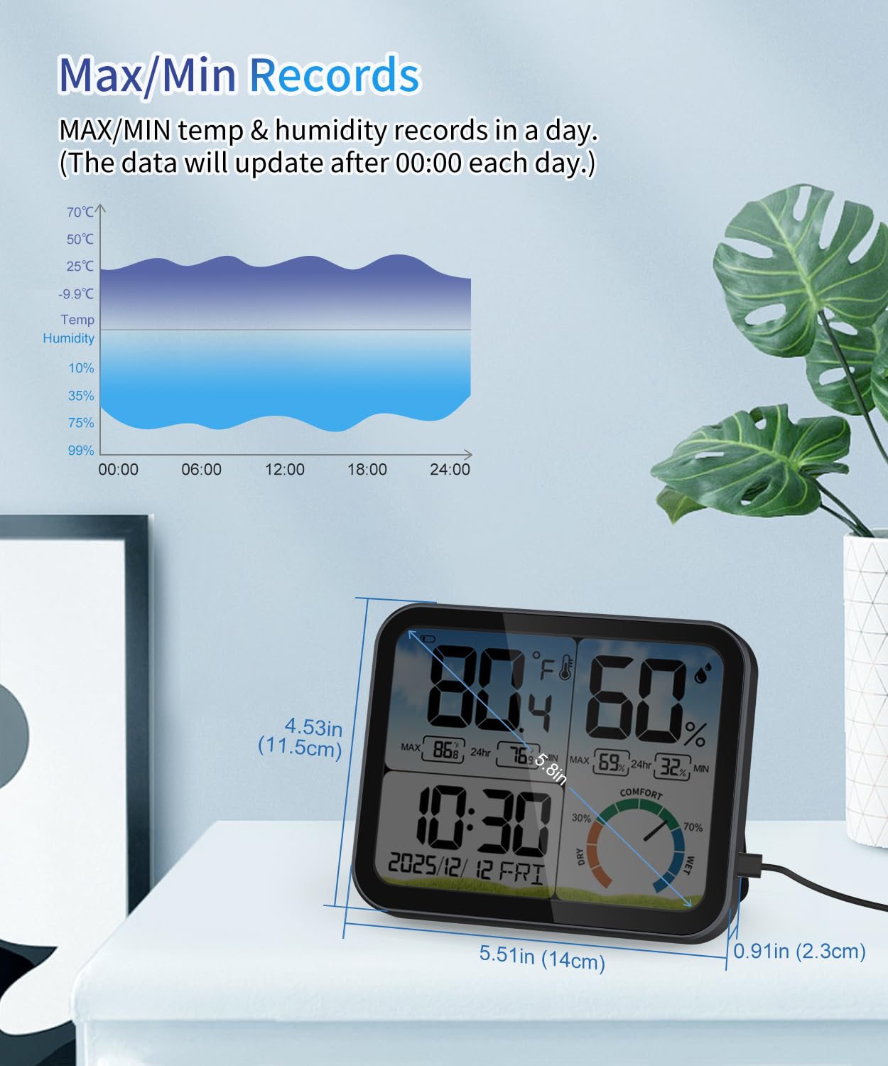 VOCOO Digital Indoor Room Thermometer - 5.8'' Large Display with Accurate Temp & Humidity Monitoring | Backlit, Max/Min Records, Date & Clock