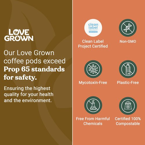 Love Grown Plastic-Free Coffee Pods, 100% Arabica Single-Serve Cups, Compostable, Non-GMO - Compatible with Keurig Coffee Pods Machines and K-Cup Brewers, Dark Roast Flavor, Box of 15