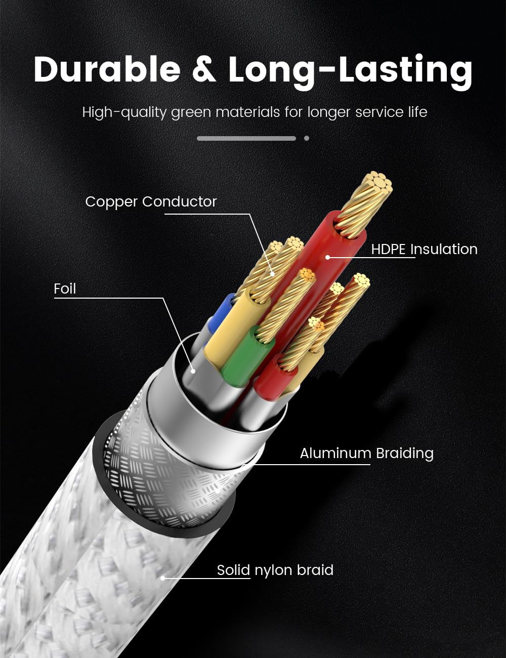 2RCA 2RCA 3.28ft/1M, 24K MOSWAG Male to Male Stereo Auxiliary Audio Cable Subwoofer Cable Gold Plated Nylon Braided