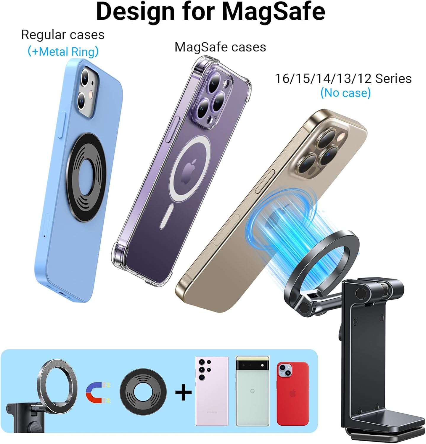 Coolpow 16 15 14 13 for Magsafe Airplane Phone Holder MountStrong MagnetAirplane Travel Essentials Plane Phone Holder