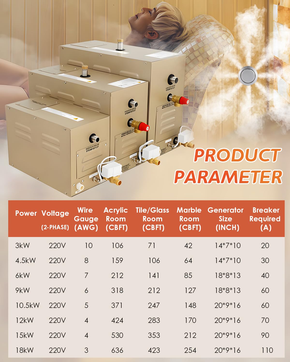 Hapyvergo Steam Shower Generator Kit 6KW for Bath Sauna SPA, Aromatherapy Steam Head, Self-draining System, LED Controller, 212CBFT/6m³Space