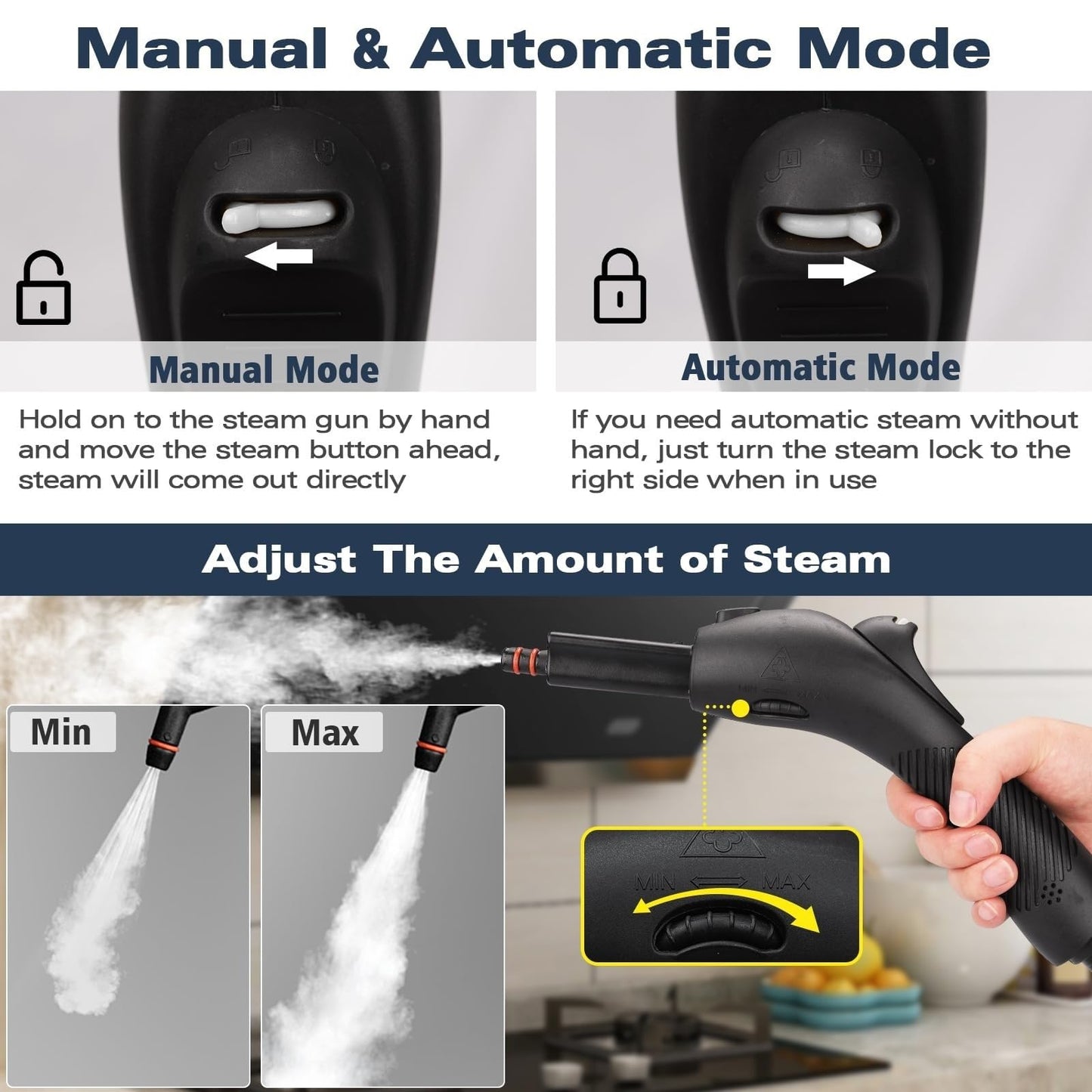Waitbird Steam Cleaner, Handheld Steamer For Cleaning With 21 Accessories, 248 °F High Temperature, Suitable for Floor, Tile, Window