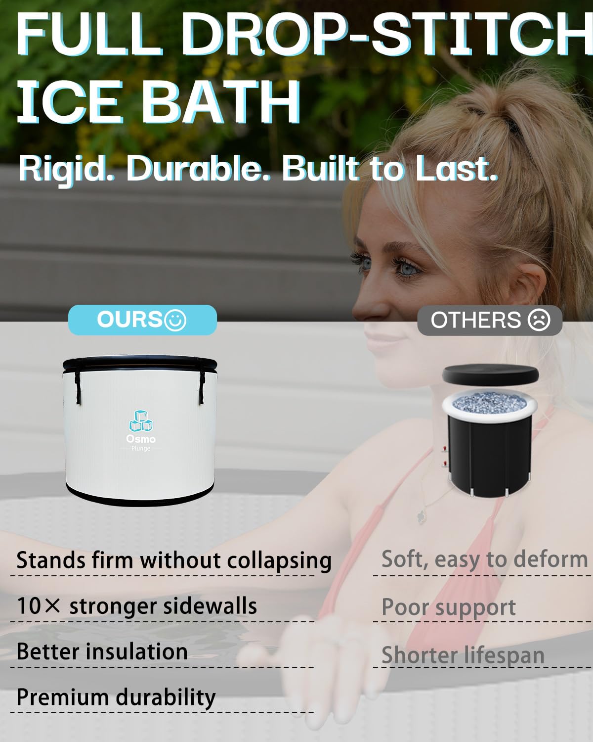 Inflatable Ice Bath Tub for Athletes Compatible with Water Chiller Cold Plunge Tub for Recovery with Insulated Lid, Groundsheet and Backpack, Drop Stitch Construction, 115 Gallon, Grey