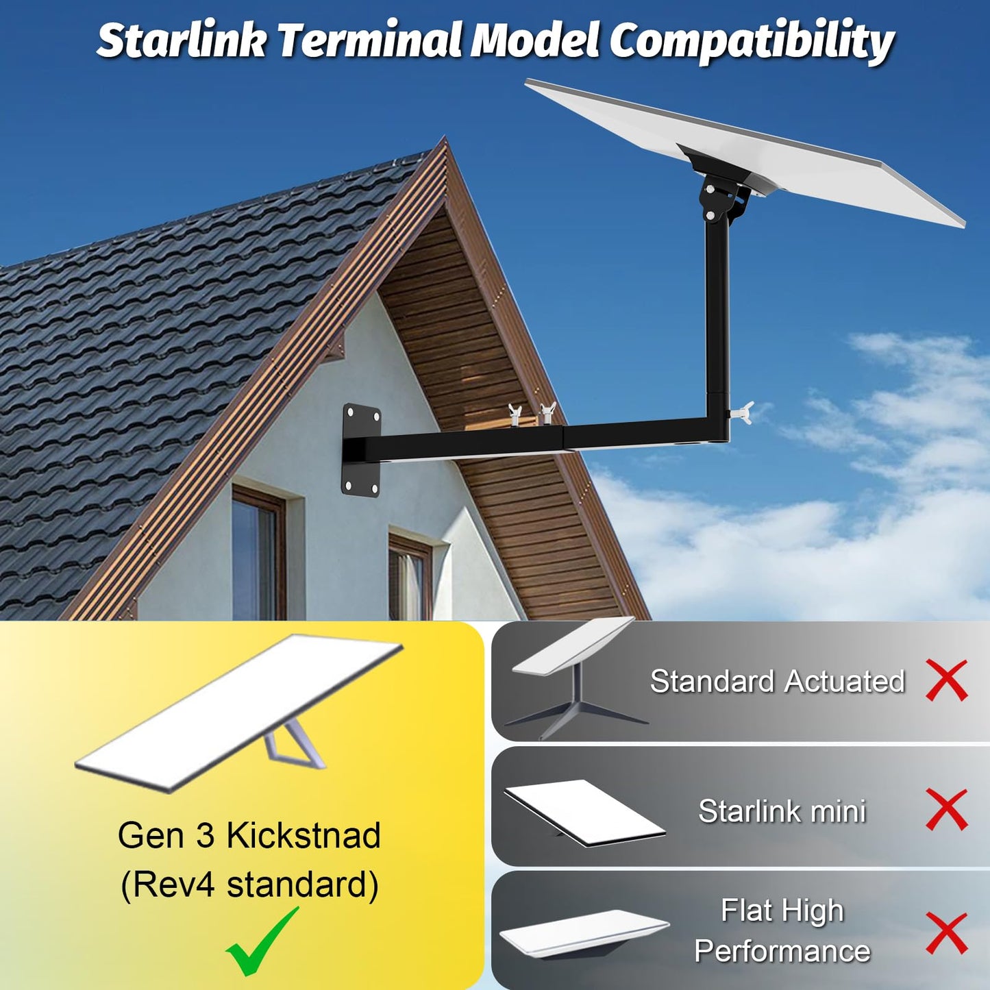 Starlink Gen 3 Mount with Adapter, Extension-Type Heavy Duty Starlink Long Wall Mount, StarLink Pole Mount, Mounting Kit for Starlink Gen 3 Internet Kit Satellite