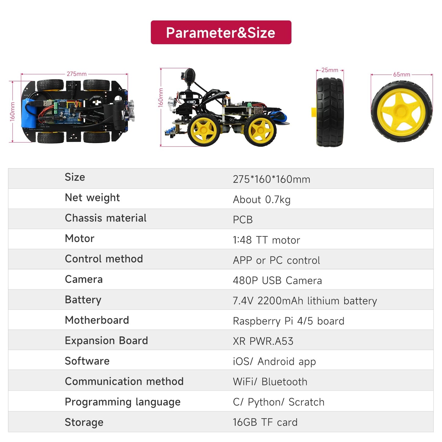 YonPhsy Smart Robot Car Kit with Raspberry Pi 4B/5, Open Source Python, AI Visual Recognition Line Tracking Obstacle Avoidance, Electronic DIY Kit Programming Robotic Gifts (with Raspberry Pi 5 4G)