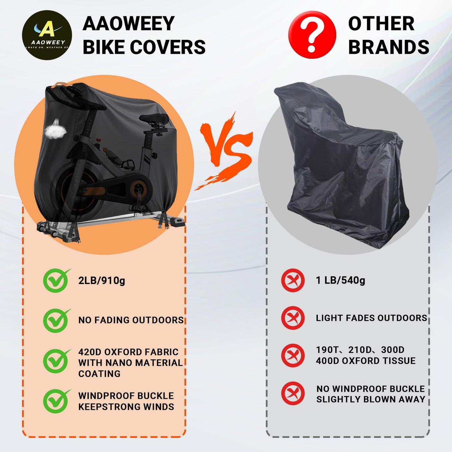 AAOWEEY Stationary Bike Cover Waterproof Outdoor，Upright Exercise Bike Cover with Air Vent,Waterproof Strip,4 Windproof Buckles,All Weather Large Cover for Most Exercise Bike