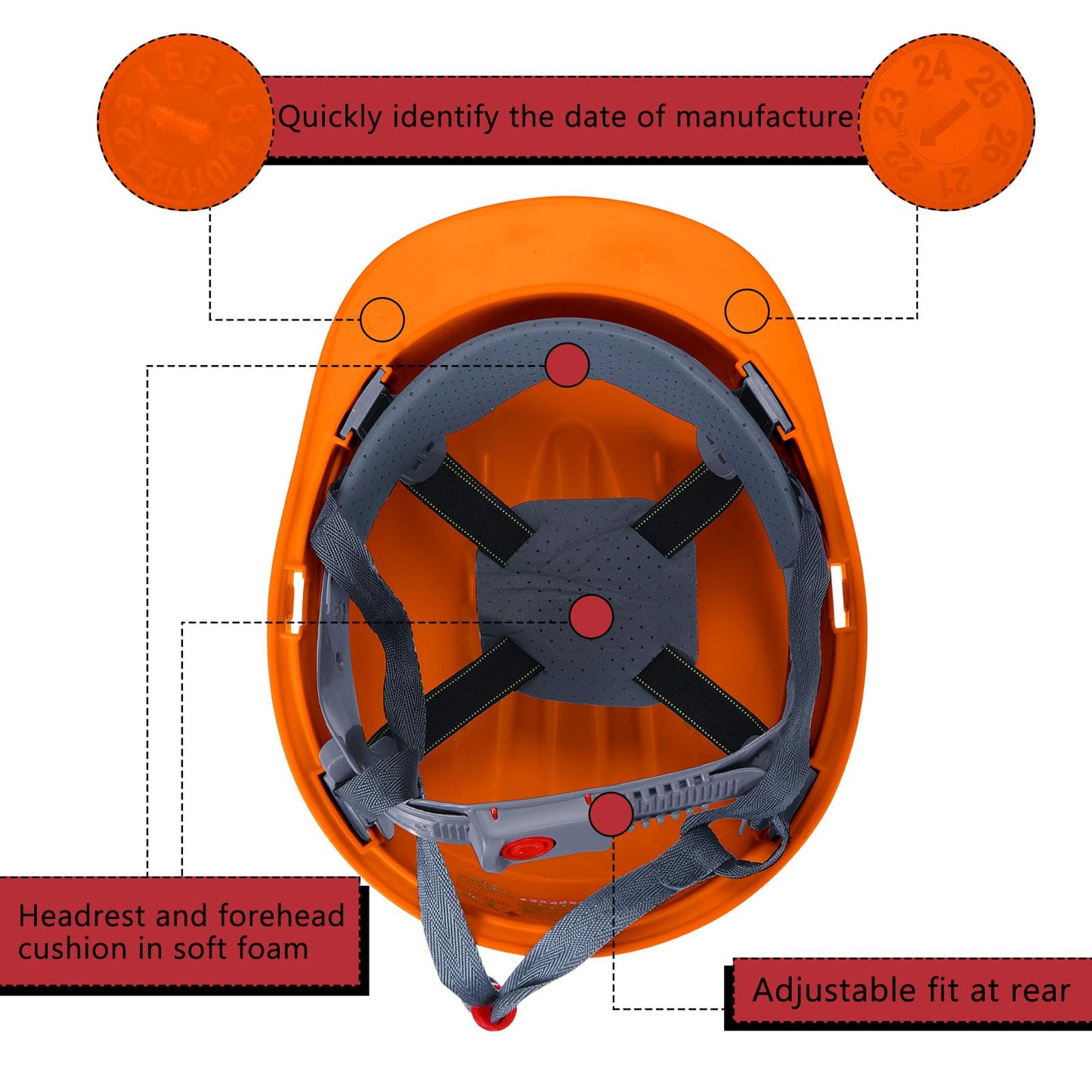 Leumoi 20 Pack 4 Pt. Suspension Hard Hat Bulk Safety Helmets ABS Ratchet Hard Hats Adjustable Construction Hardhats with Vents and Cotton Brow Pad for Men Work Head Protection(Orange,Classic)