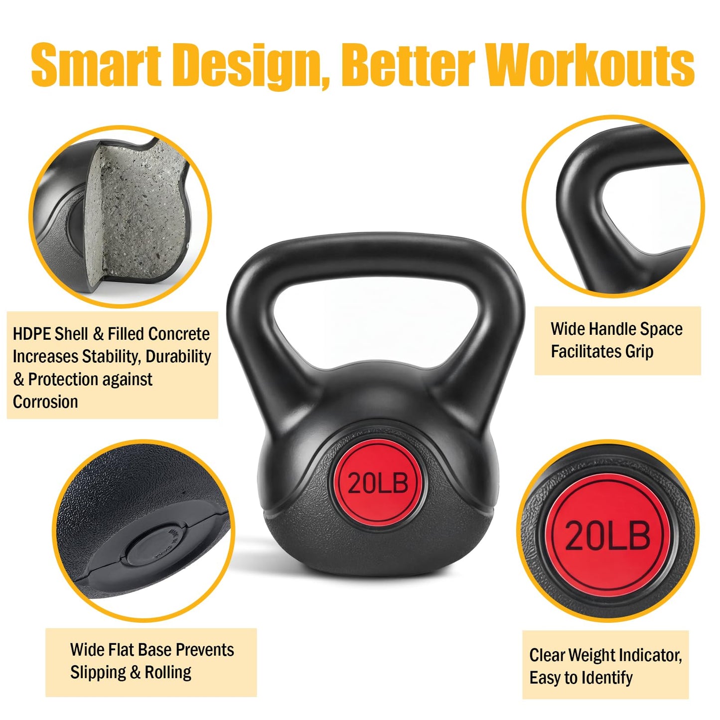 NEWBULIG Hard Kettlebell Set, Strength Training Kettlebells, Fitness Equipment, Durable Concrete Core, HDPE Shell, Multi-Level Workout Equipment for Home Gym & Outdoor, 5 lb, 10 lb, 15 lb & 20 lb