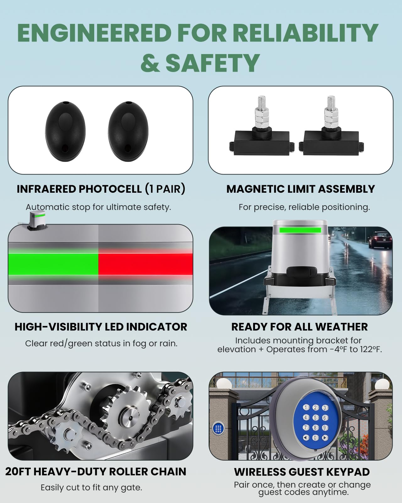 Spolehli 1300lb Sliding Gate Opener with Chain Drive & Solar Panel, WiFi/App & Keypad & Remote Control, Built-in Backup Battery & Infrared Safety Sensor - Complete Automatic Motor Kit for 40ft Gates