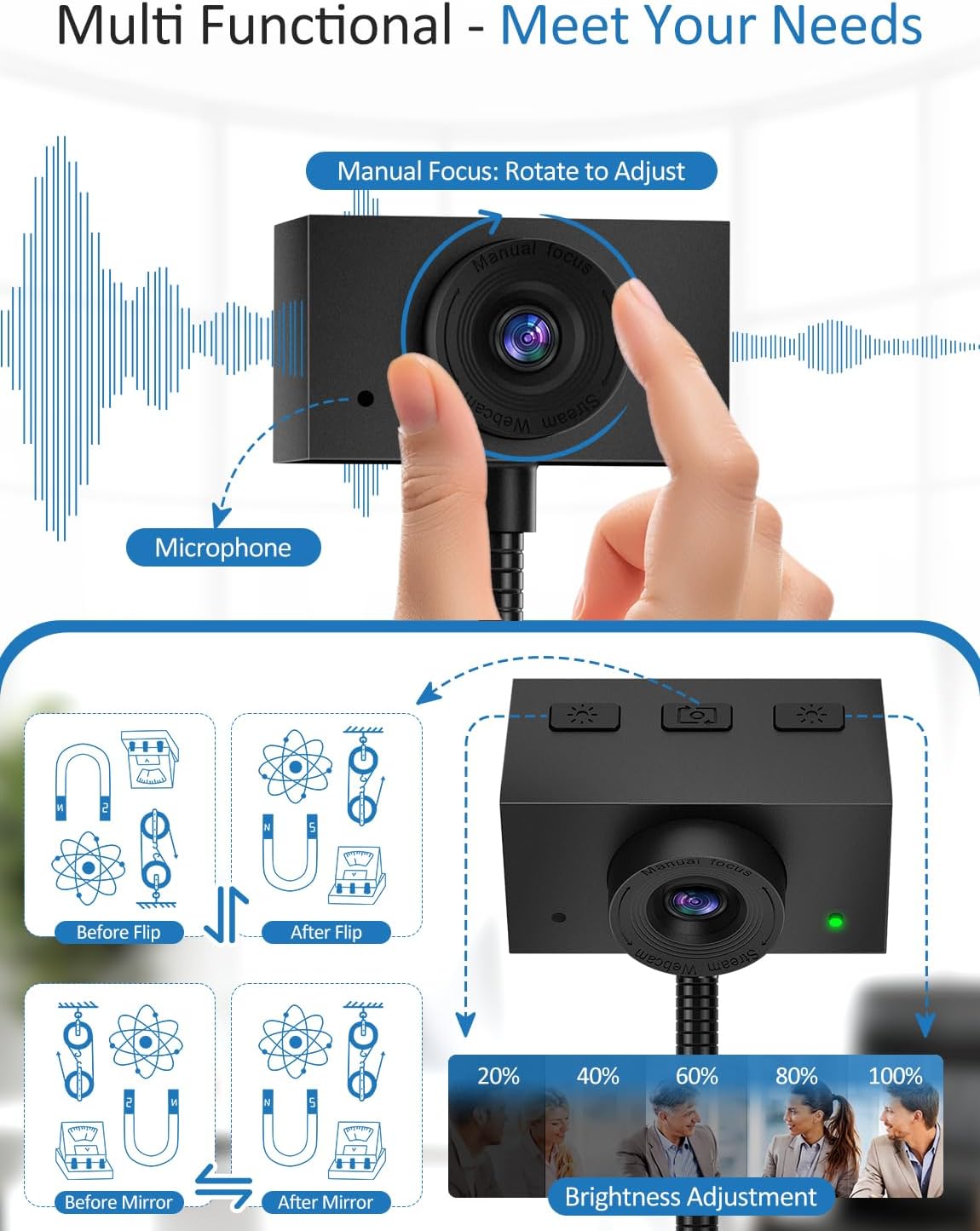 Majiphi 2K Webcam for PC, Streaming Camera, Web Camera for Desktop/Laptop Computer Webcam with Microphone, Plug