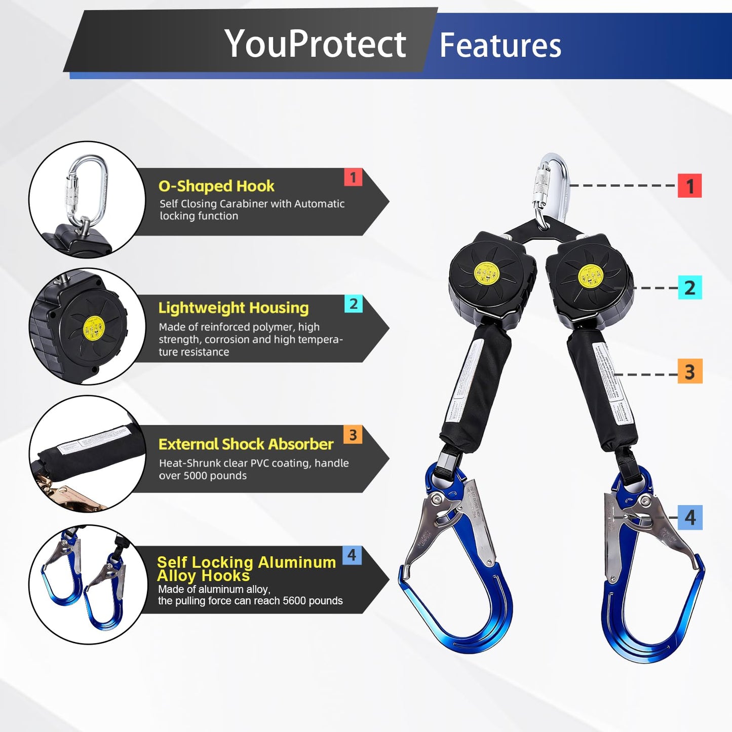 Fall Protection Retractable Lanyard - 6FT Dual Leg SRL Self Retracting Lifeline for Roofing and Construction, Dual Aluminum Hooks, Shock Absorber | OSHA & ANSI Compliant SRL