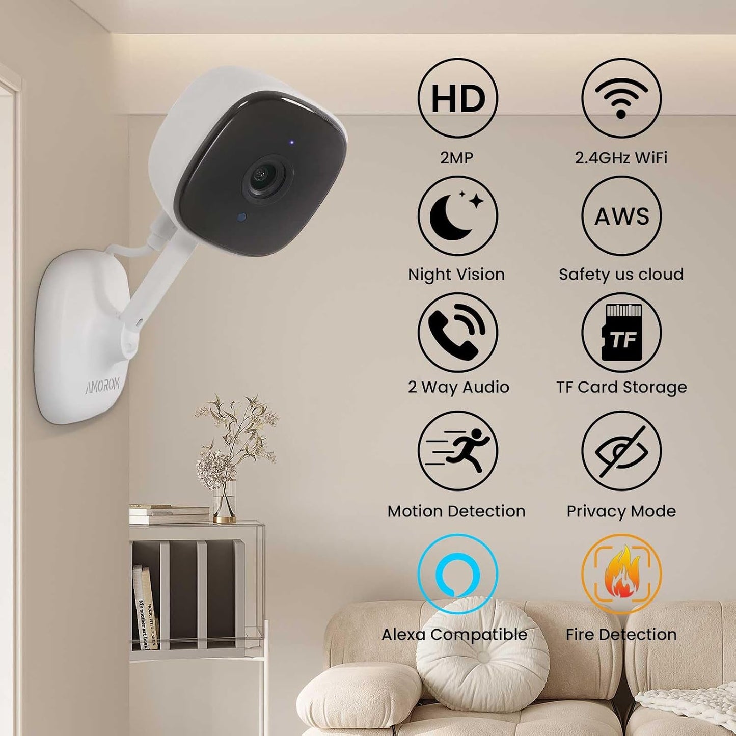 AMOROM Security1080P Mode2-Way AM-C1-03 Indoor Camera for Home WiFi Security Camera for Baby MonitorPrivacy TalkNight