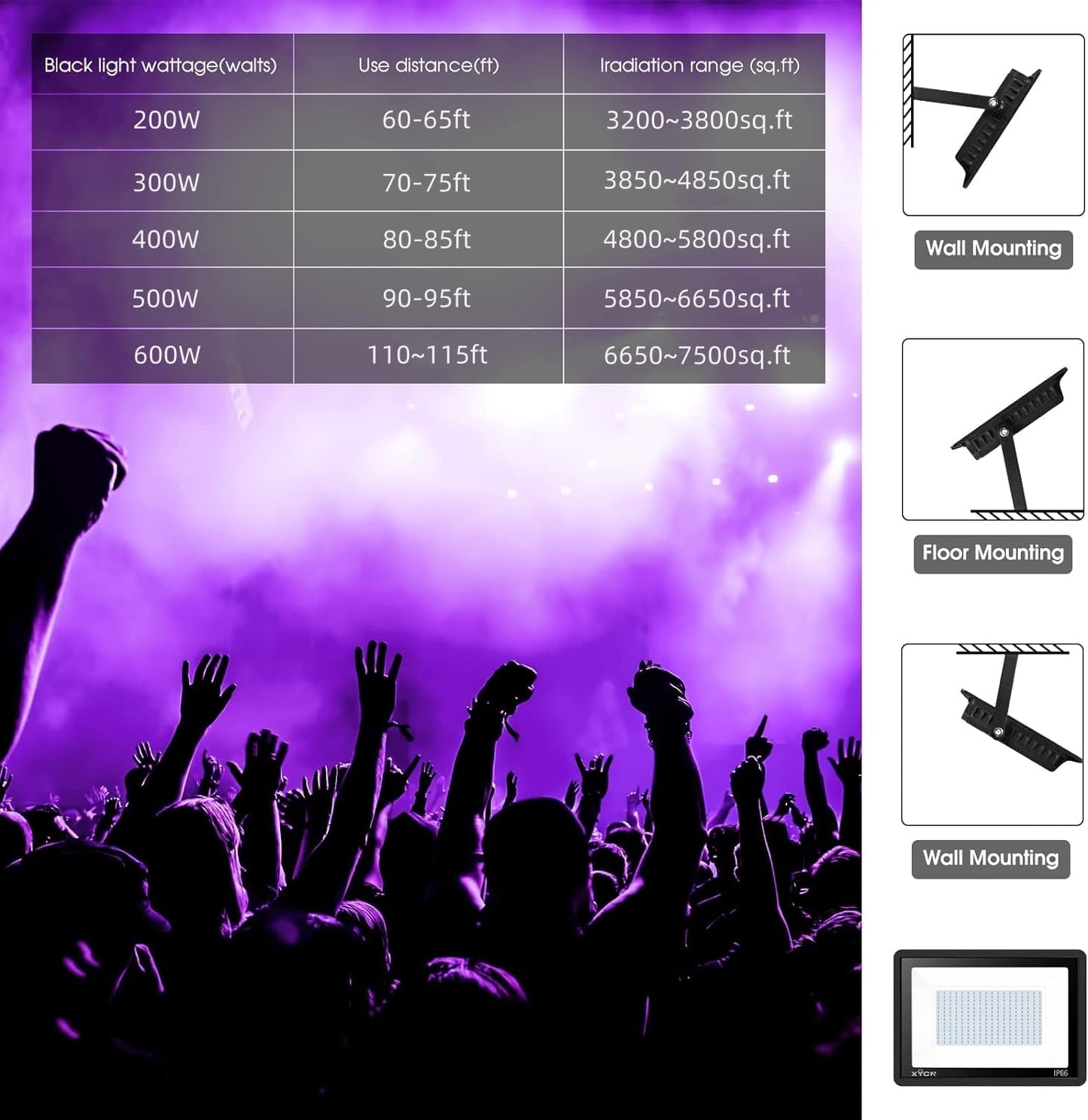 YANYCN 4 Pack 400W LED Black Light,Black Flood Light Outdoor with Plug and Switch, IP66 Waterproof 395nm to 405nm LED UV Blacklight Neon Glow for Glow Party, Halloween, Fluorescent Poster, Body Paint