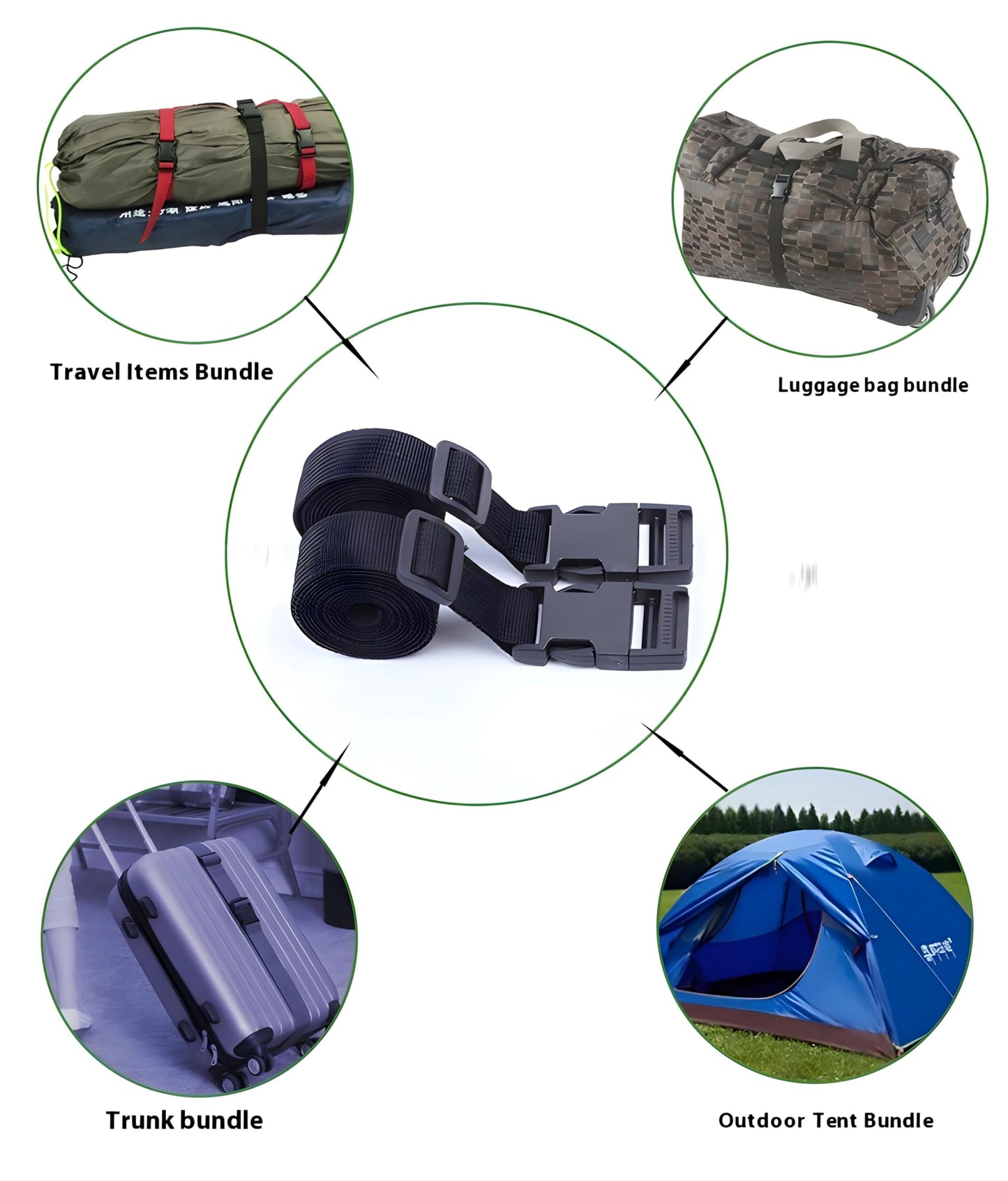 Ratchet Straps,Luggage Conveyor Belt, Lashing Straps,Tie Down Straps,Heavy Duty Utility Strap with Quick Release Buckle Adjustable Nylon Short Straps for Strapping Backpacks (2 pcs) (Green)