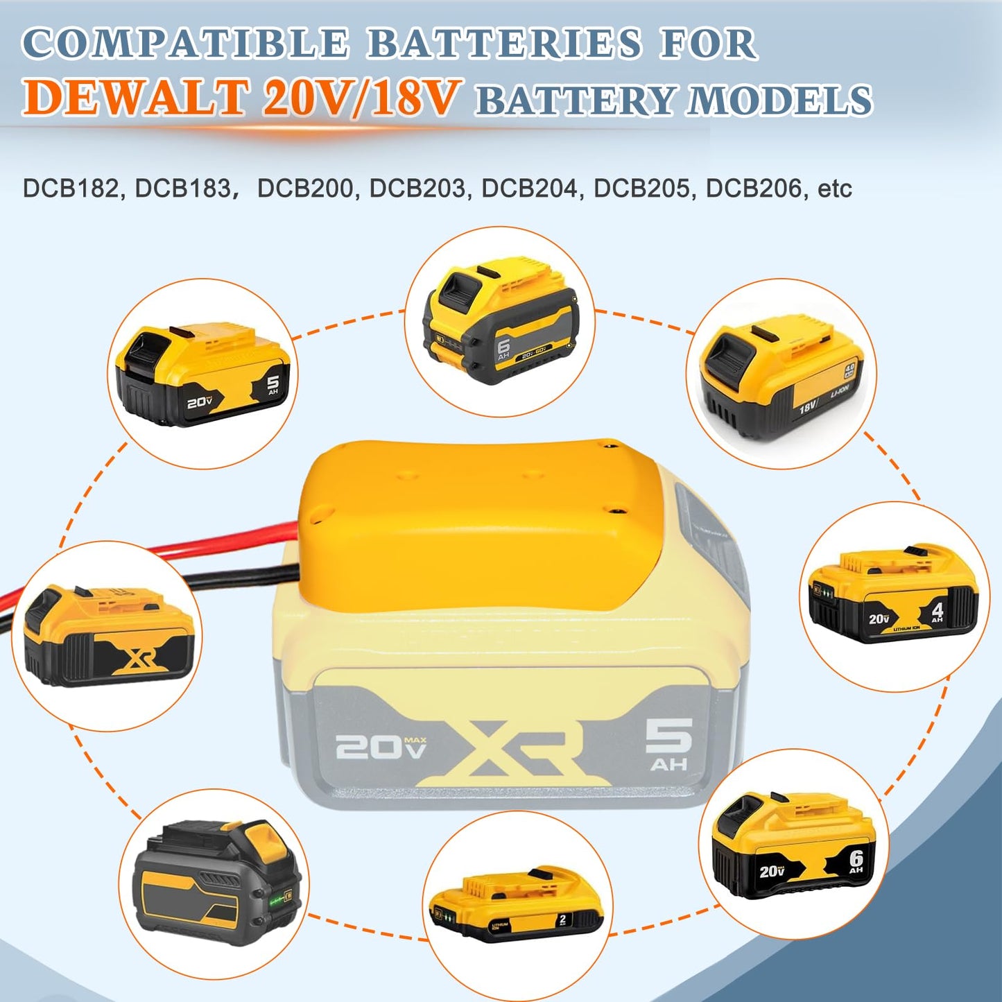 steauty 12V/24V 100W Oil Change Pump Set, Fast 1-4L/min Flow Oil Transfer Pump with Yellow Battery Adapter Compatible with DEWALT 20V/18V Battery, Fluid Transfer for Trucks, Boats, Lawnmowers
