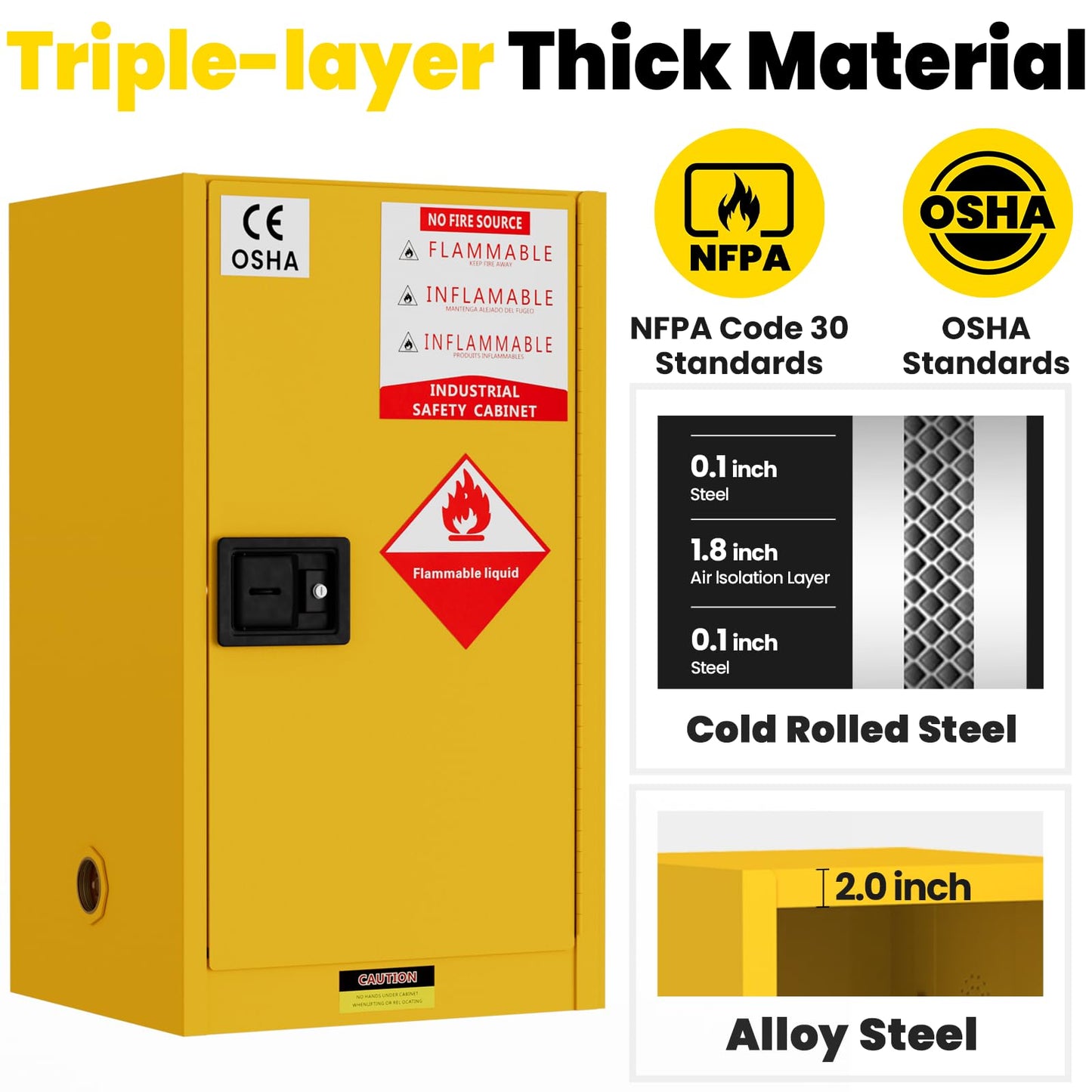 BLUEIAN 45 Gallon Flammable Storage Cabinet, 36" x 25" x 20" OSHA Fire Cabinet with ESD Grounding Cable, Stainless Steel Adjustable Shelf Flammable Safety Cabinet for Fireproof Chemical Storage