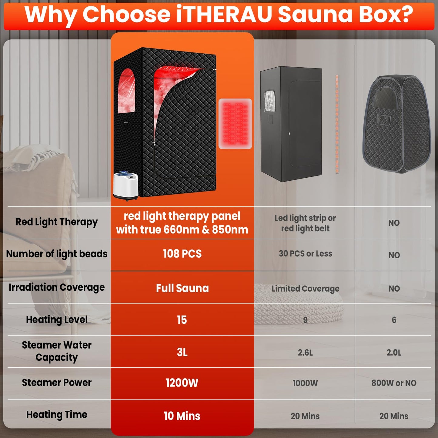 Portable Infrared Sauna Box for Home, Full Body Steam Sauna Tent with 660nm & 850nm Red Light Therapy Lamp, 3L 1200W Fast-Heating Steamer, Adjustable Temp & Remote Control for Relaxation, Detox