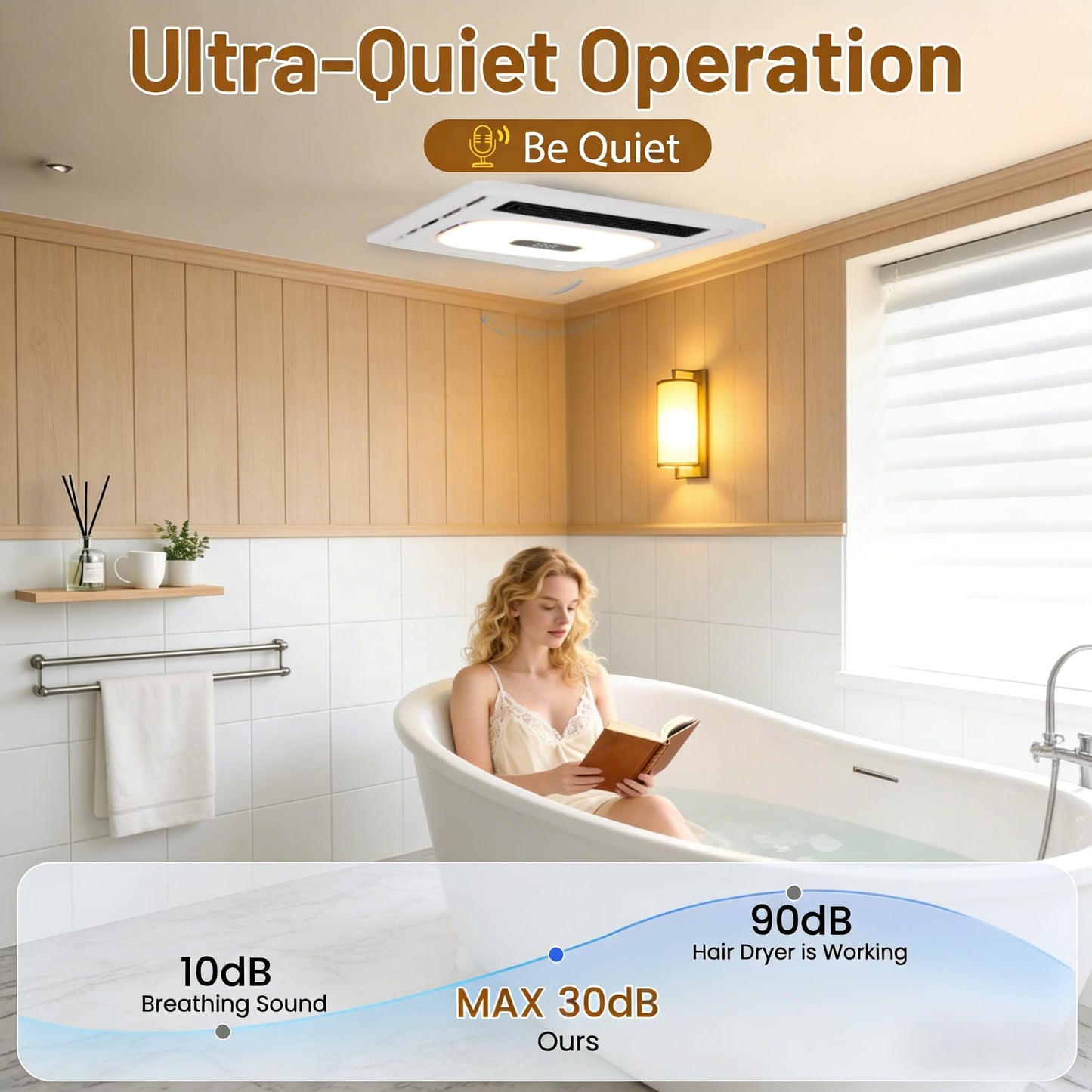 NeuronDeals 4 in 1 Bathroom Exhaust Fan & 1800W Heater – The Complete Bathroom Fan with Heater | 3 Adjustable LED Color Temperatures, 180 CFM Quiet DC Motor for Effective Ceiling Ventilation