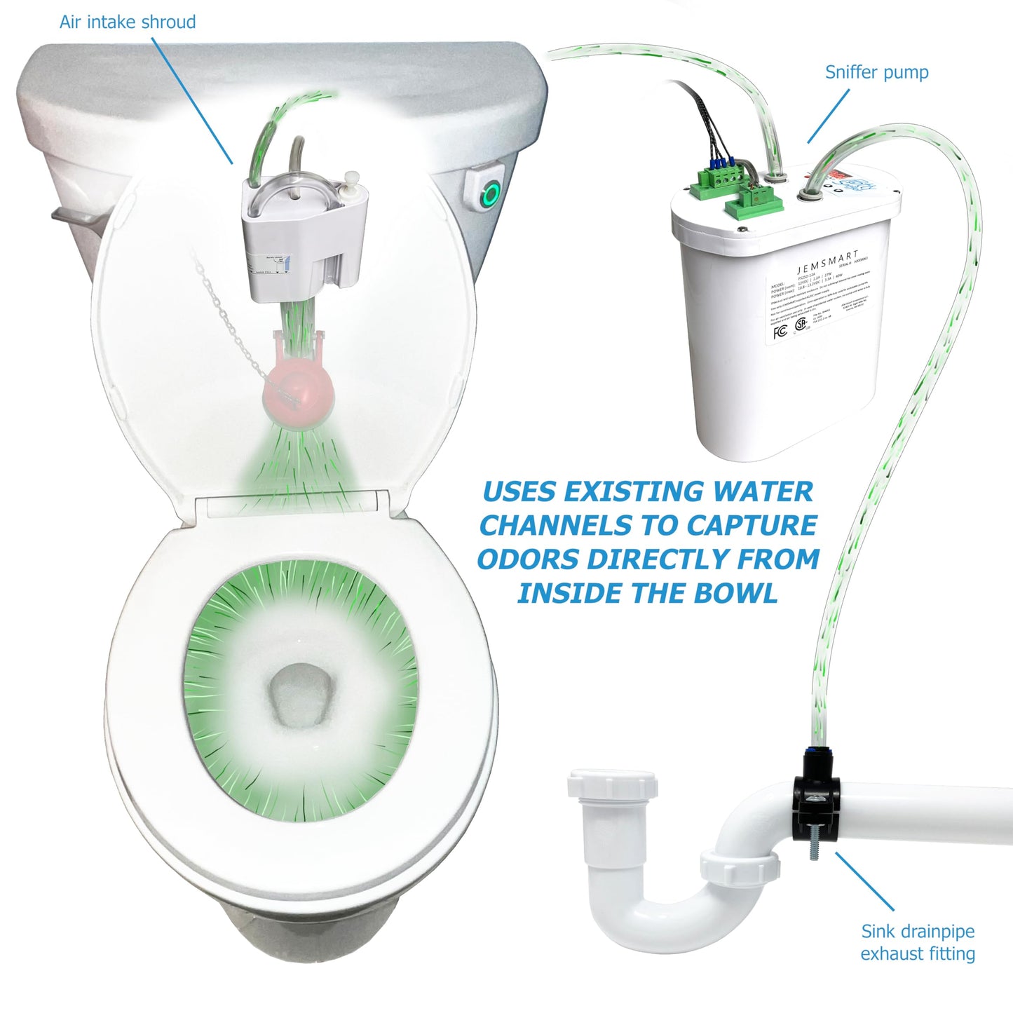 Potty Sniffer Toilet Ventilation System, Odorless Toilet Conversion, FULL OPTIONS KIT for Standard Overflow Pipe Equipped Toilets, Eliminates Embarrassing Toilet Odor Permanently