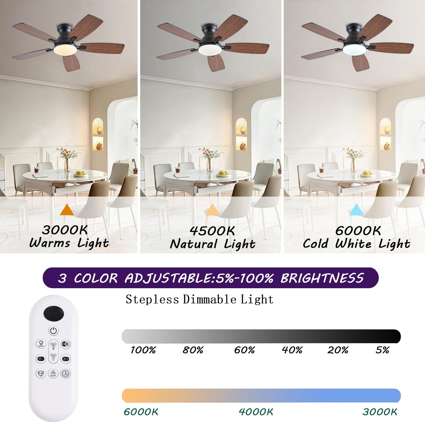 NKPU Ceiling Fans with Lights, Low Profile Ceiling Fan with Light and Remote/APP Control, DC Motor, Noiseless, Flush Mount, 42inch Brown Ceiling Fan for Bedroom Indoor/Outdoor Use