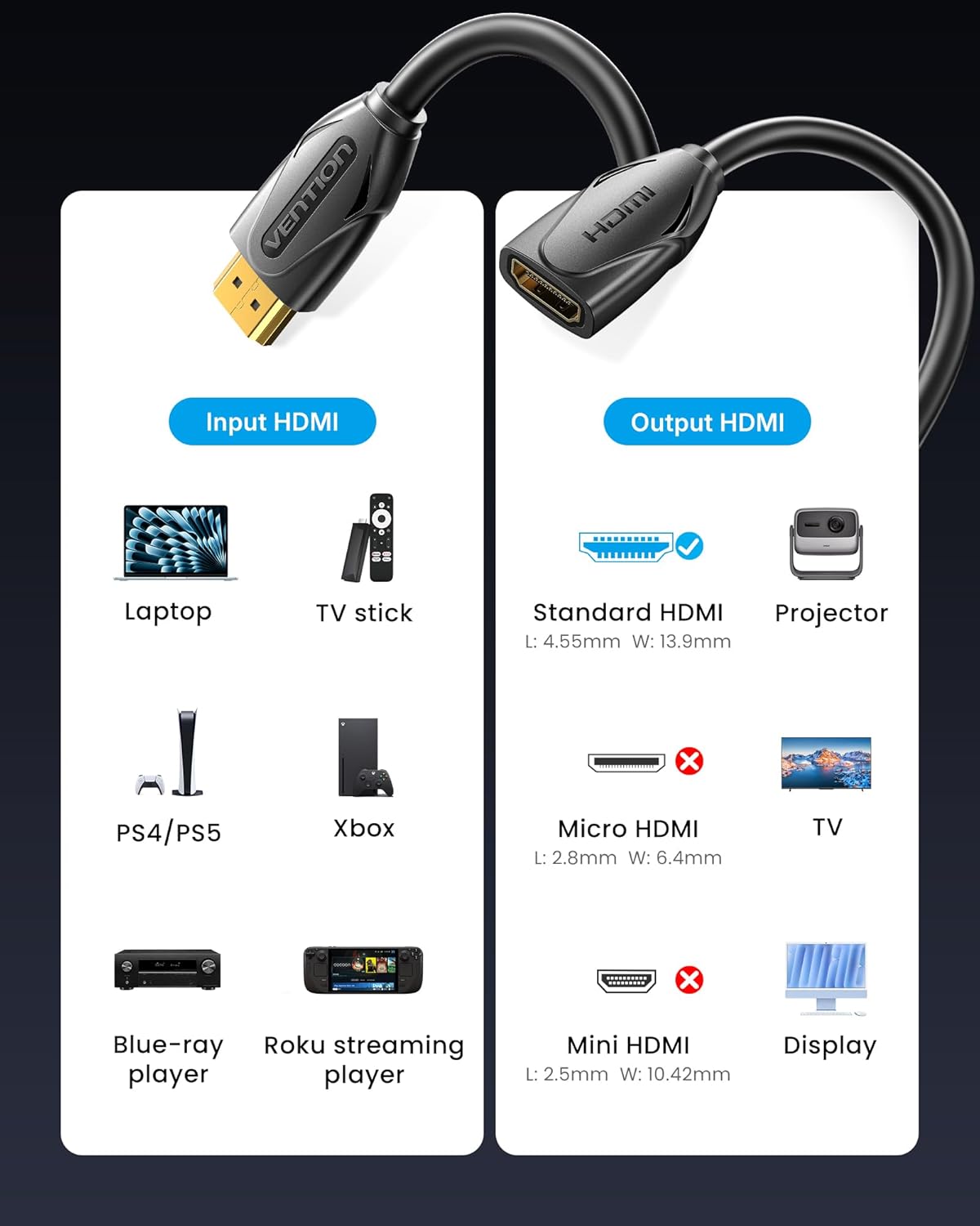 10FT, 4K PS5/PS4 VENTION HDMI Extension Cable HDMI Extender Male to Female Cable Compatible with TV Roku Laptop Xbox