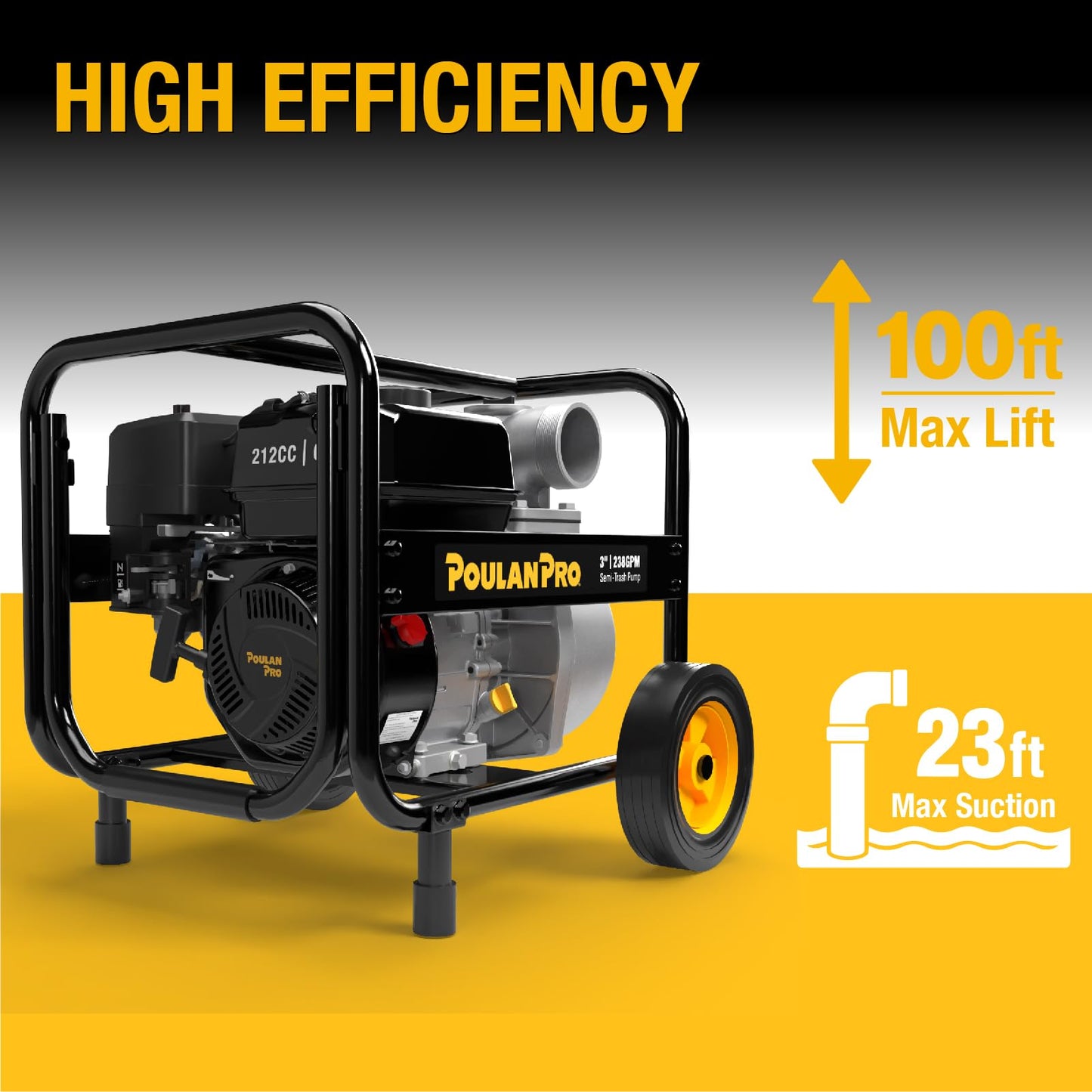 Poulan Pro Semi Trash Pump 3 Inch, 6HP 212cc 4-cycle Engine, 238GPM, 100ft Lift, 23ft Suction, Gas Powered Water Pump with Wheels & Handle for Pond, Sewage, and Pool (3 inch)