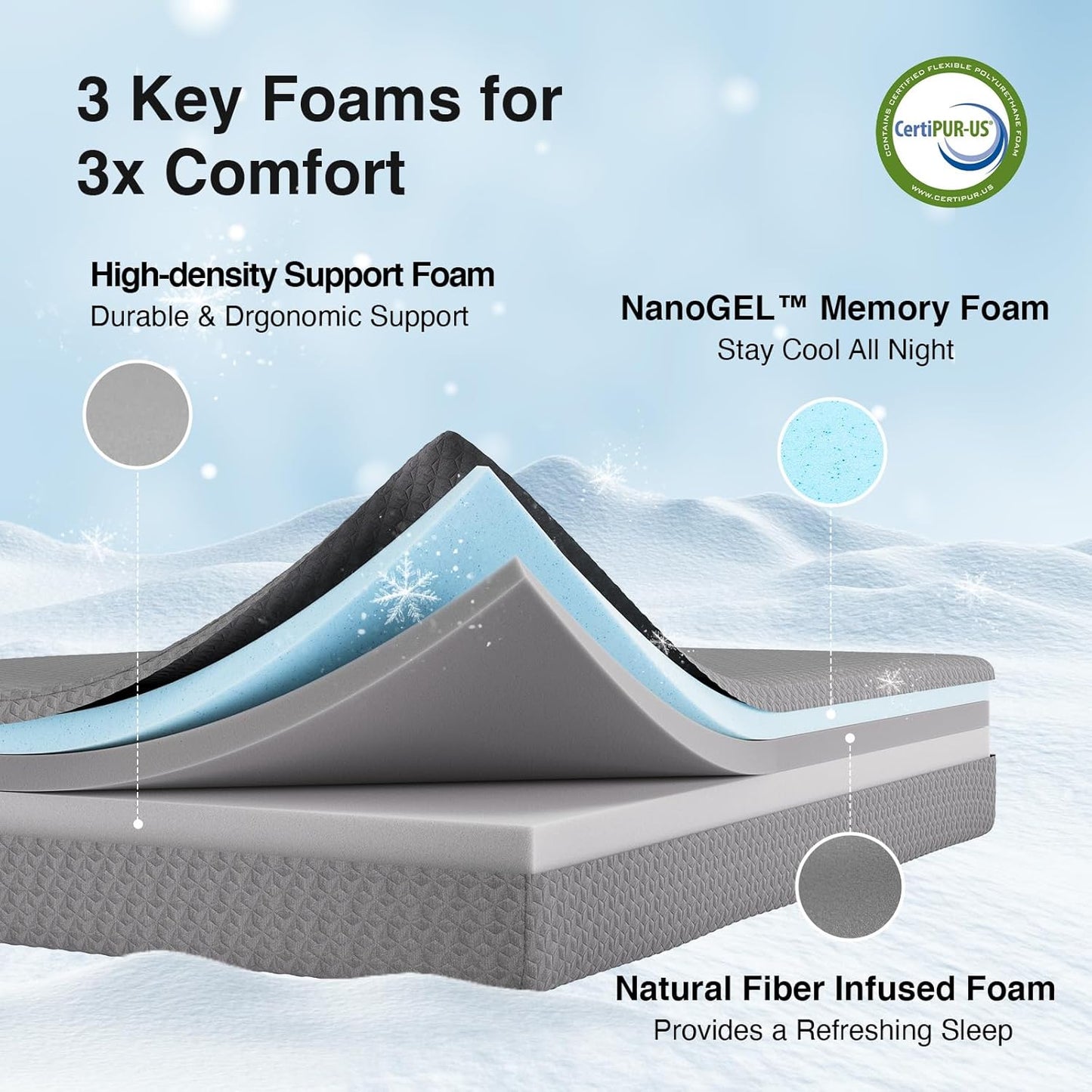 Novilla King Size Mattress - 12 Inch Memory Foam for Cool Sleep & Pressure Relief | CertiPUR-US Certified