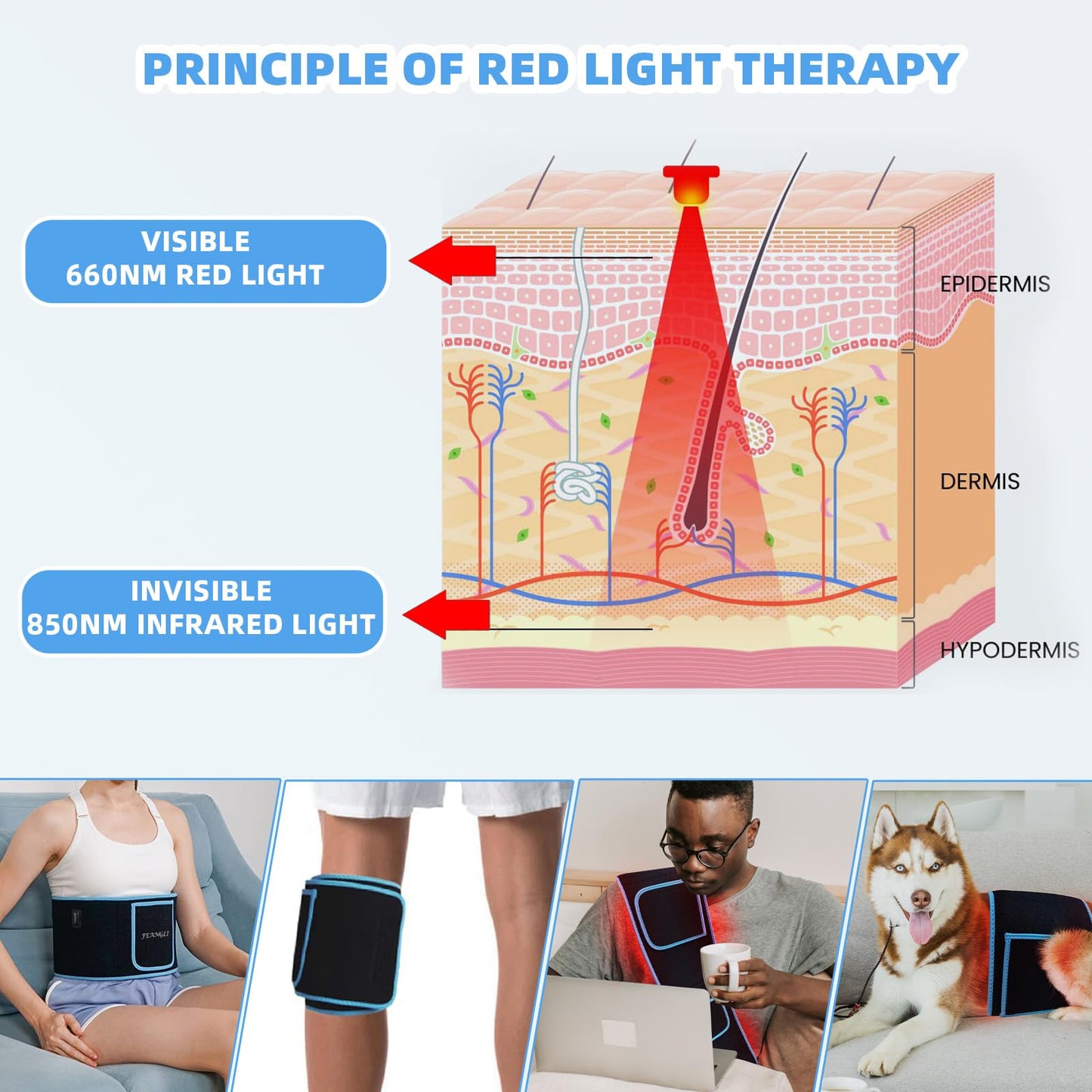Red Light Therapy Infrared Light Therapy Belt for Body Waist Back Shoulder Leg Knee Muscle Relief, LED 660nm 850nm Wearable Large Red Light Belt with Timer Remote, Ideal Gift for Woman Man