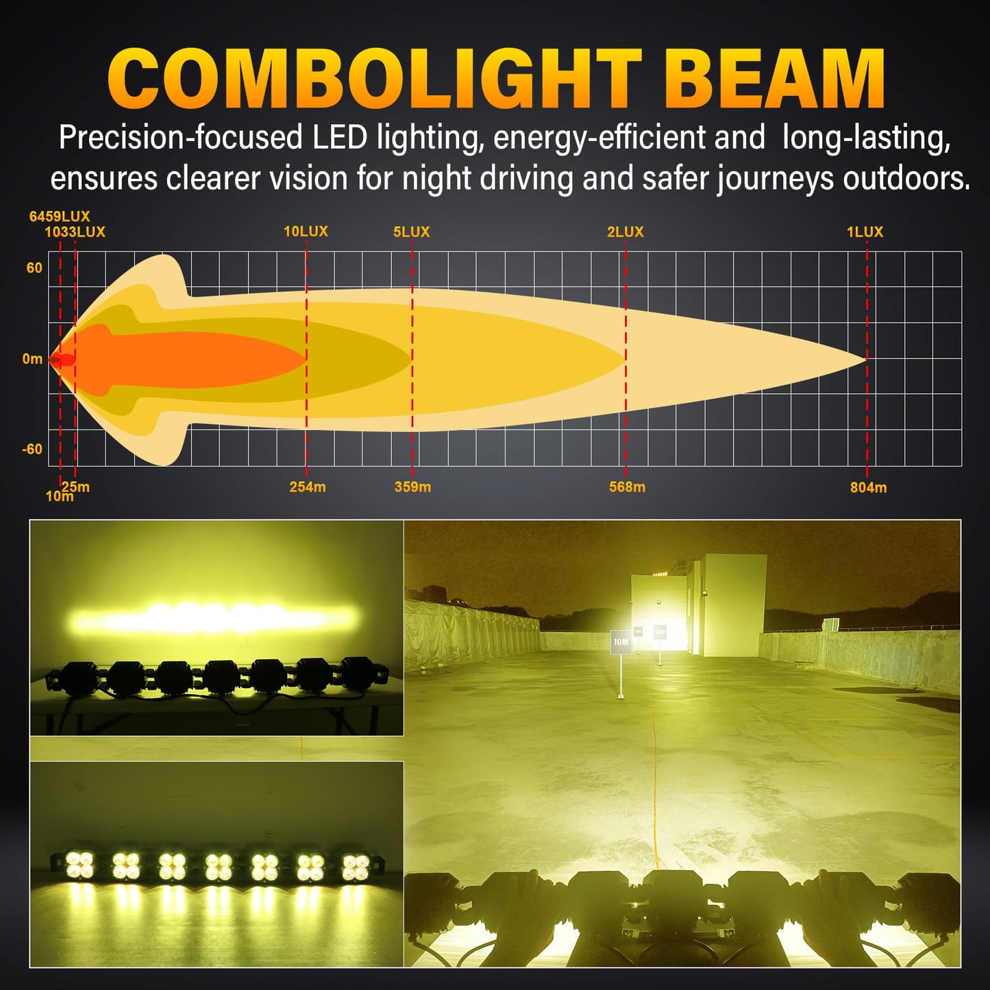 SKYWORLD 7 Pcs Amber Cube LED Pod Light, 4 Inch 30W Spot Flood Combo Beam Work Lights with Wire kit,3055K Car Off-Road Driving Lamp for ATV, UTV, 4x4, Tractor,Truck,Motorcycle