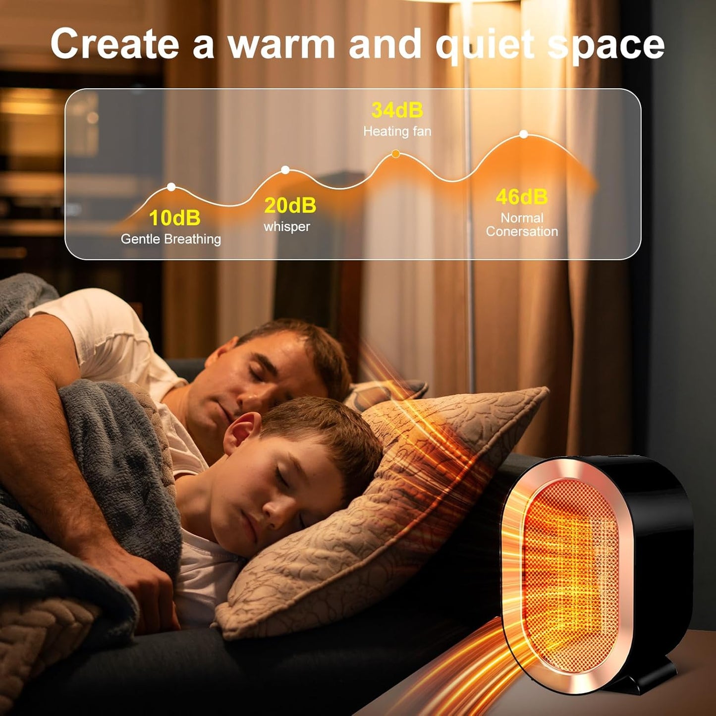 Skiennix Indoor Electric Space Heater - 1200W Fast & Quiet Ceramic Heater for Large Rooms | White