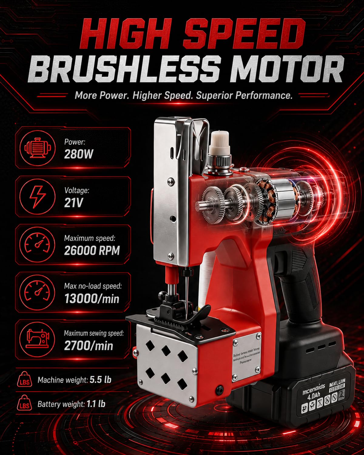 Cordless Electric Bag Sewing Machine, 280W Brushless Motor Portable Bag Closer Stitcher with 2x4.0Ah Batteries, 2s/bag Heavy Duty Packing Machine for Woven PP Sack, Kraft Paper, Leather