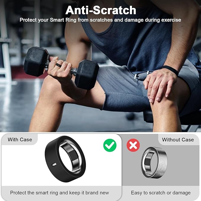 5 Pack Cover Compatible with Oura Ring Gen 4/Oura Ring Gen 3 Horizon/Heritage, Surport Charging with Cover on, Anti-Scratch Elastic Silicone Rings Protector for for Men Women (Size 15)