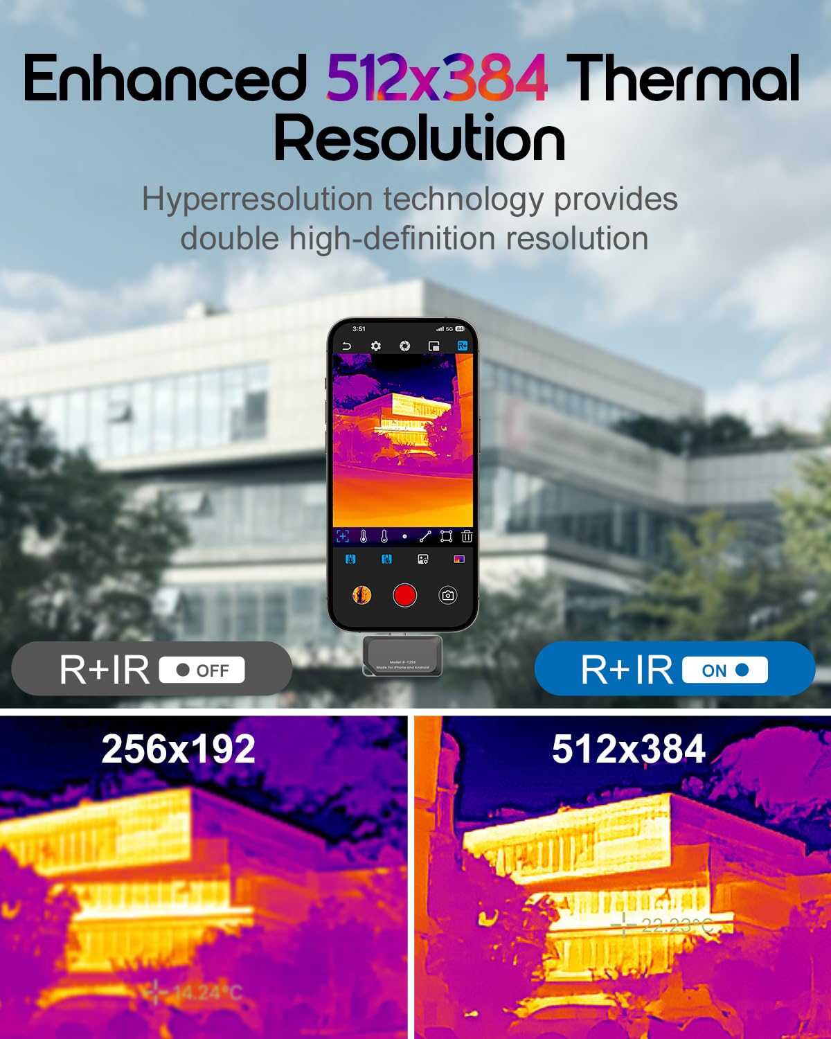 REVASRI Thermal Camera for iOS and Android, 512×384 Super IR Resolution Thermal Imaging Camera, -4℉ to 842℉ Temp Range, Compatible with USB-C iOS & Android Device
