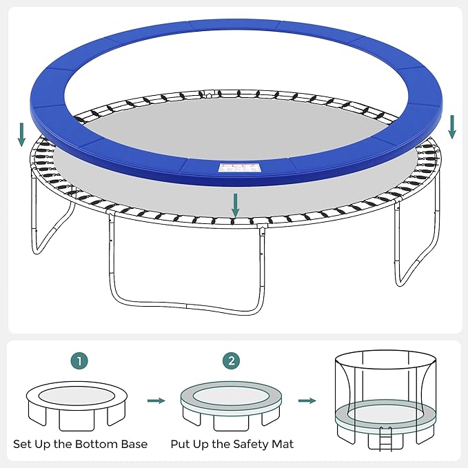 SONGMICS Trampoline Pad, 8ft 10ft 12ft 14ft 15ft Replacement Trampoline Safety Pad, Spring Cover