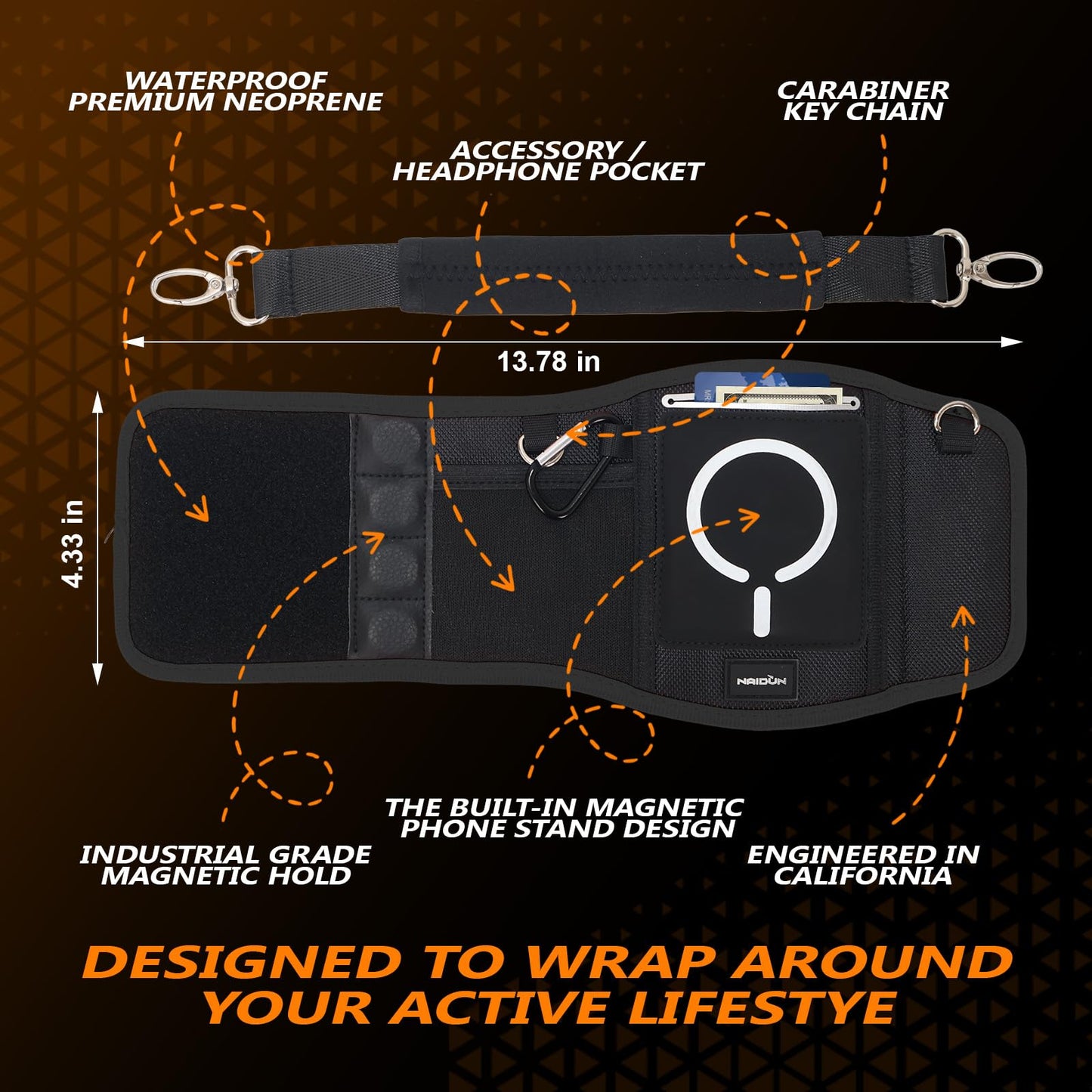 CNAIDUNR Magnetic Gym Water Bottle Bag（Max 32OZ） & Holder with Magnetic Phone Pocket, Keys & Bluetooth Earphone Storage, Gym Accessories Organizer with Card & Cash Pocket (Black)