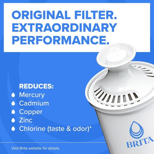 Brita Large Water Filter Pitcher - 10-Cup Capacity, BPA-Free, SmartLight Indicator, Stretch Limo Black