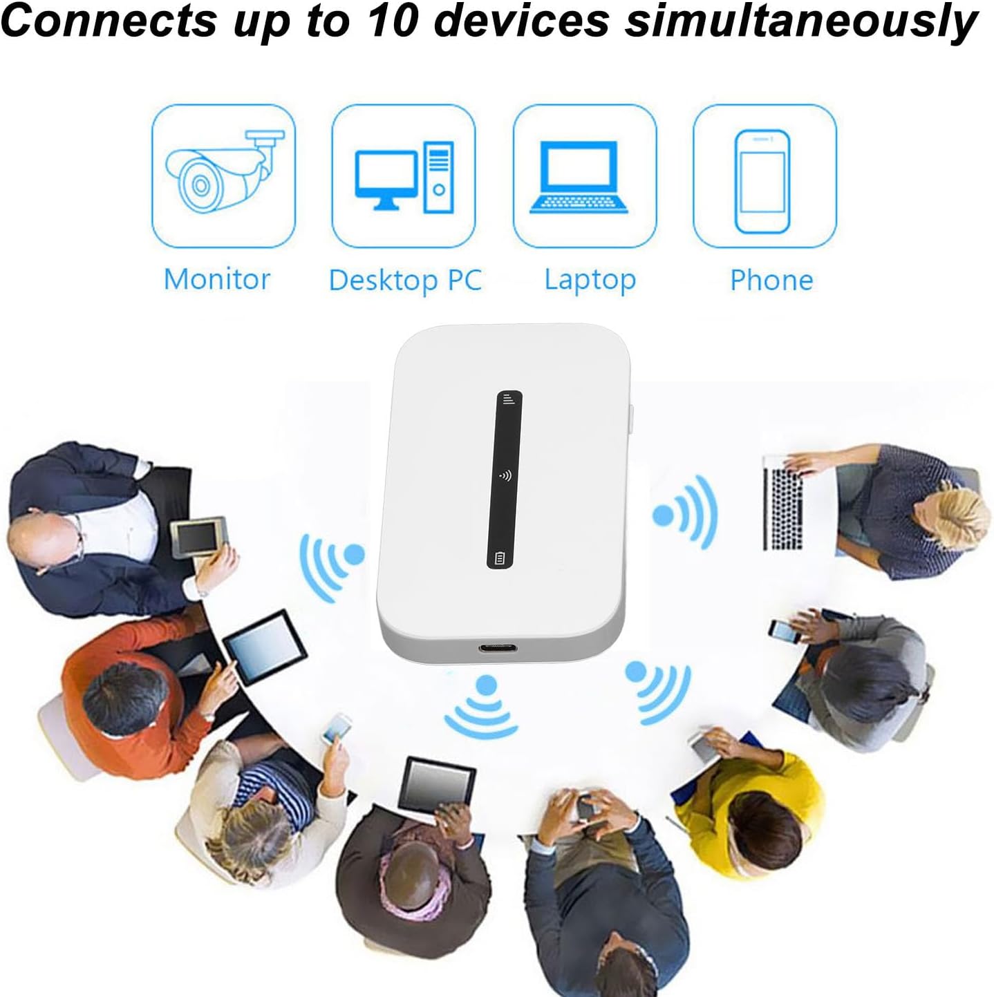 Yoidesu 10 3000mAh Mobile Hotspots, Portable Travel Router Supports Users at The Same Time, Large Battery, Pocket