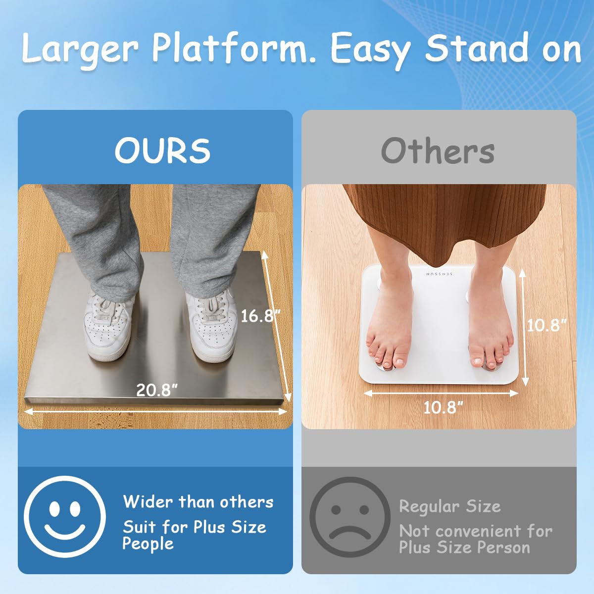 Extra Wide Heavy Duty Scale for Body Weight, 300kg/660 Lb Bariatric Scale w. Wall Mount External Digital Display, for Plus Size Person, Elderly, Doctor Office