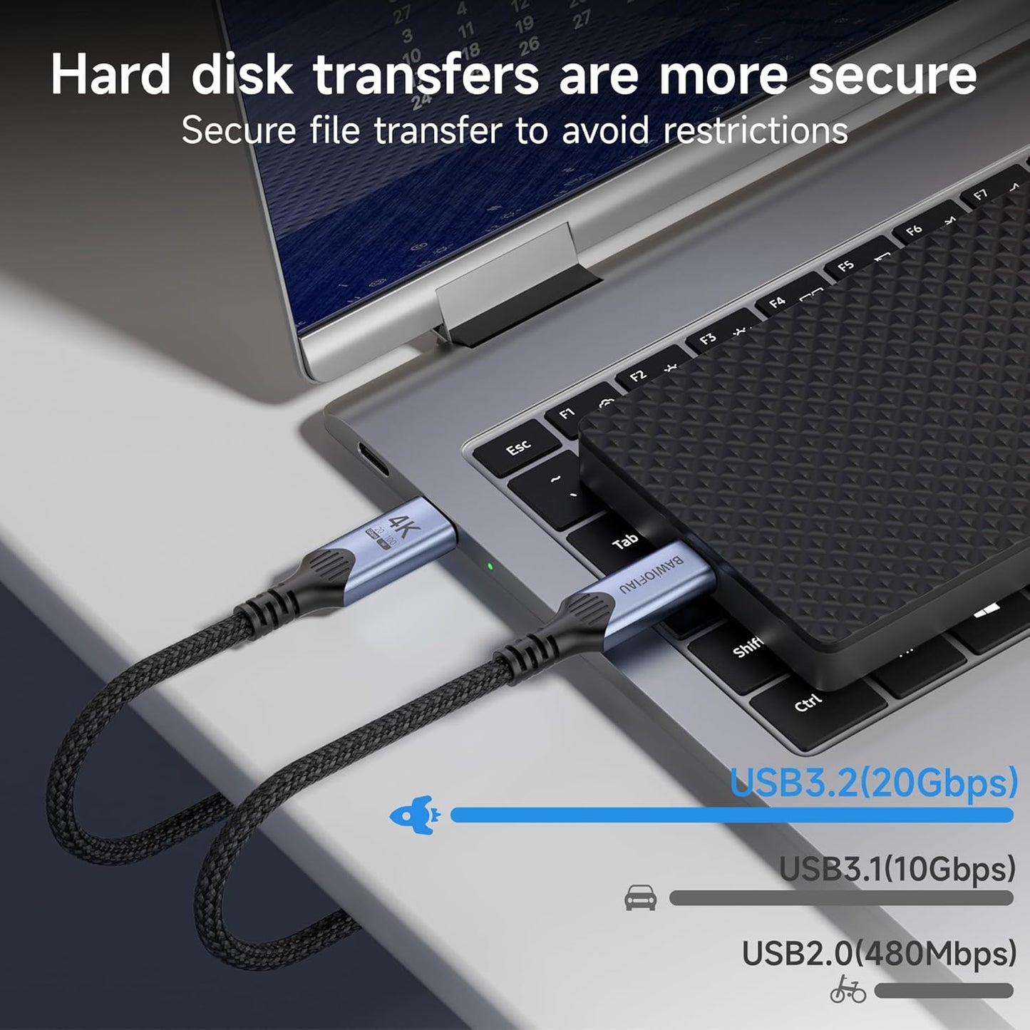 2 Pack 10FT, 100W 20Gbps 3.2 2x2, 4K@60Hz 4/3 Long USB-c Cables Fast Charging, SuperSpeed USB Gen Video, Compatible