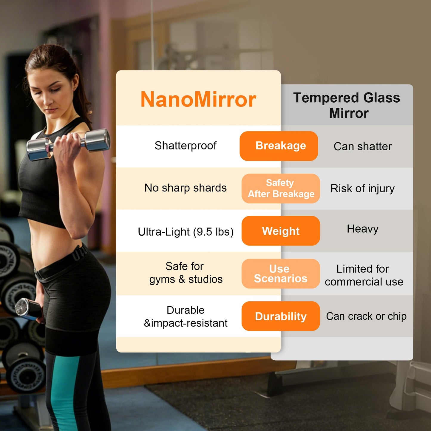 brisafe NanoMirror Non-Glass 118" x 71" Extra Large Mobile Dance Mirror with Wheels, Shatterproof Nano Film Rolling Gym Mirror for Studio, Yoga, Pilates, School & Home Gym, Black
