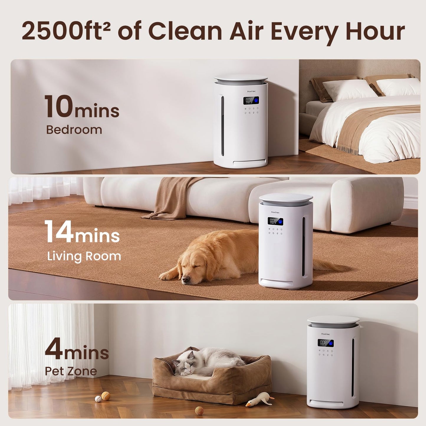 Provirtec Pawtent Pro Pet Air Purifier, 2-Year Filter Life, 99.23% Pet Odor & 99.97% Allergies & 99.70% Pet Hair Reduction, H13 True HEPA, Large Room up to 2500 ft², Auto Mode for Cats Dogs Home