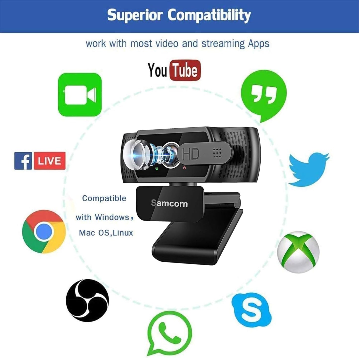 Samcorn Desktop,1080P 3D Webcam with Microphone for HD USB Webcam Live Streaming Laptop PC Computer Web Camera