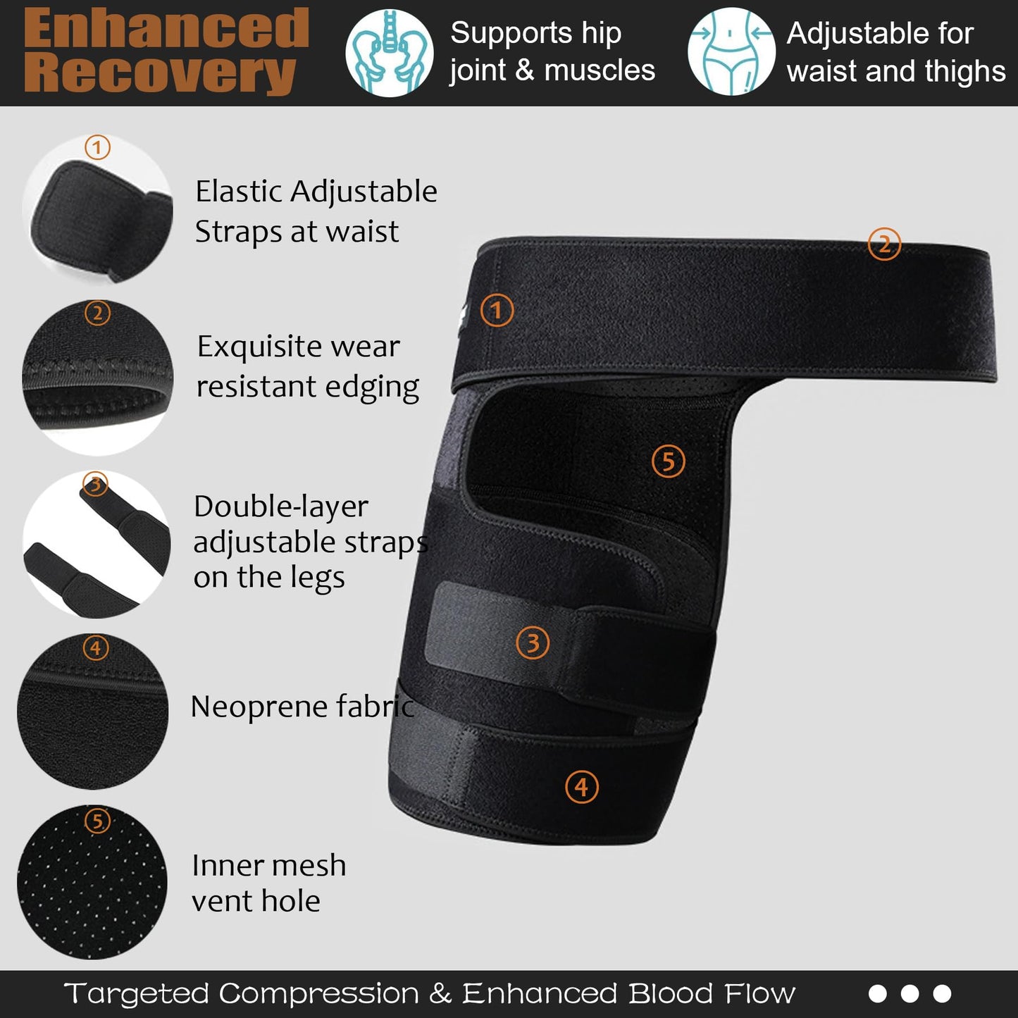 BingboPro Hip Brace for Sciatica Pain Relief, Adjustable Thigh Compression Sleeve for Women Men, Groin Brace Wrap, Hamstring Compression Hip Support For Thigh Injury, Pulled Groin Muscles,Pain Relief
